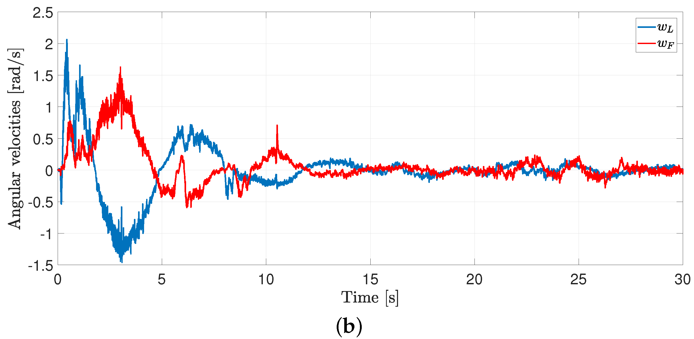 Robotics 12 00122 g018b
