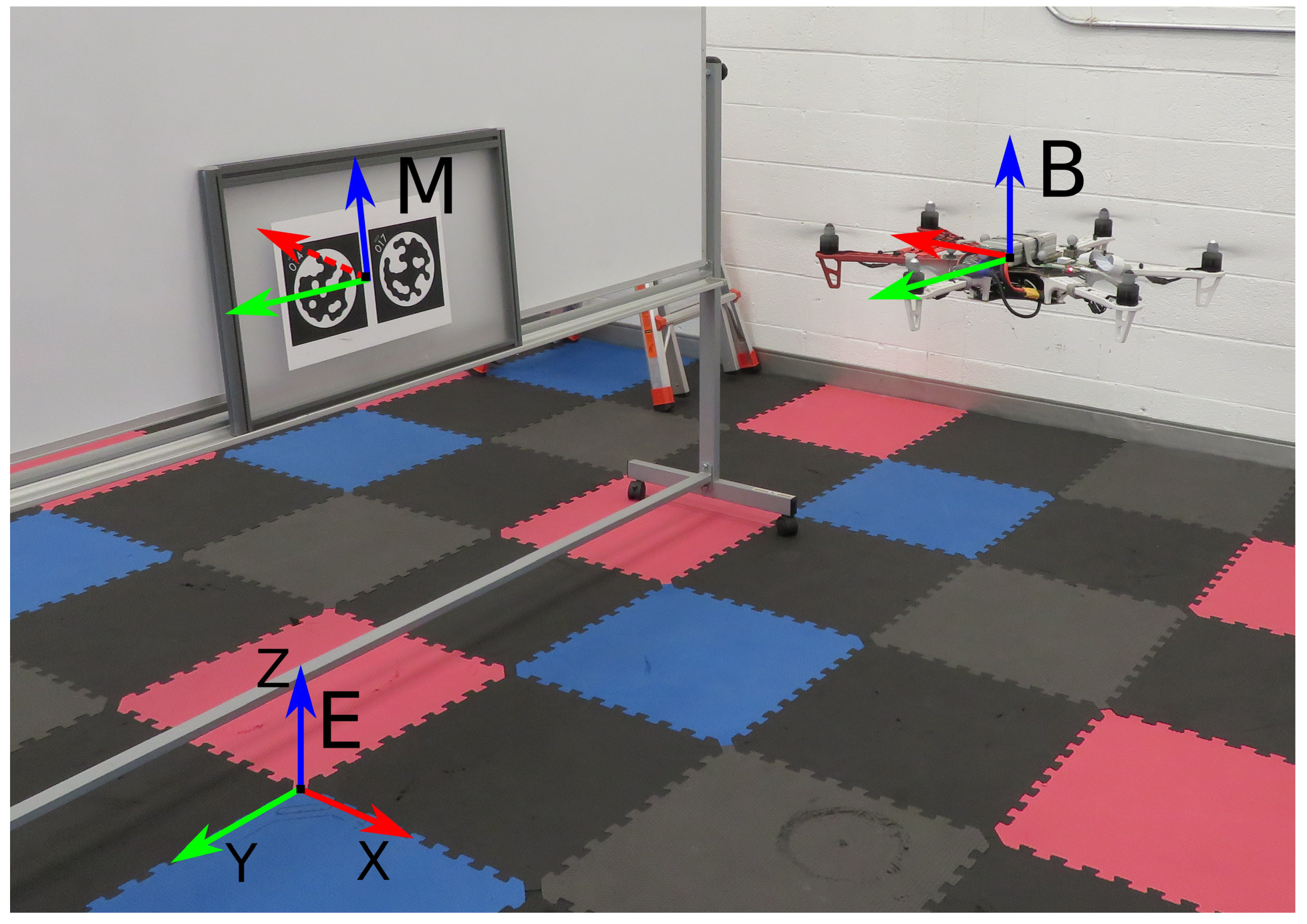 Robotics 12 00123 g001
