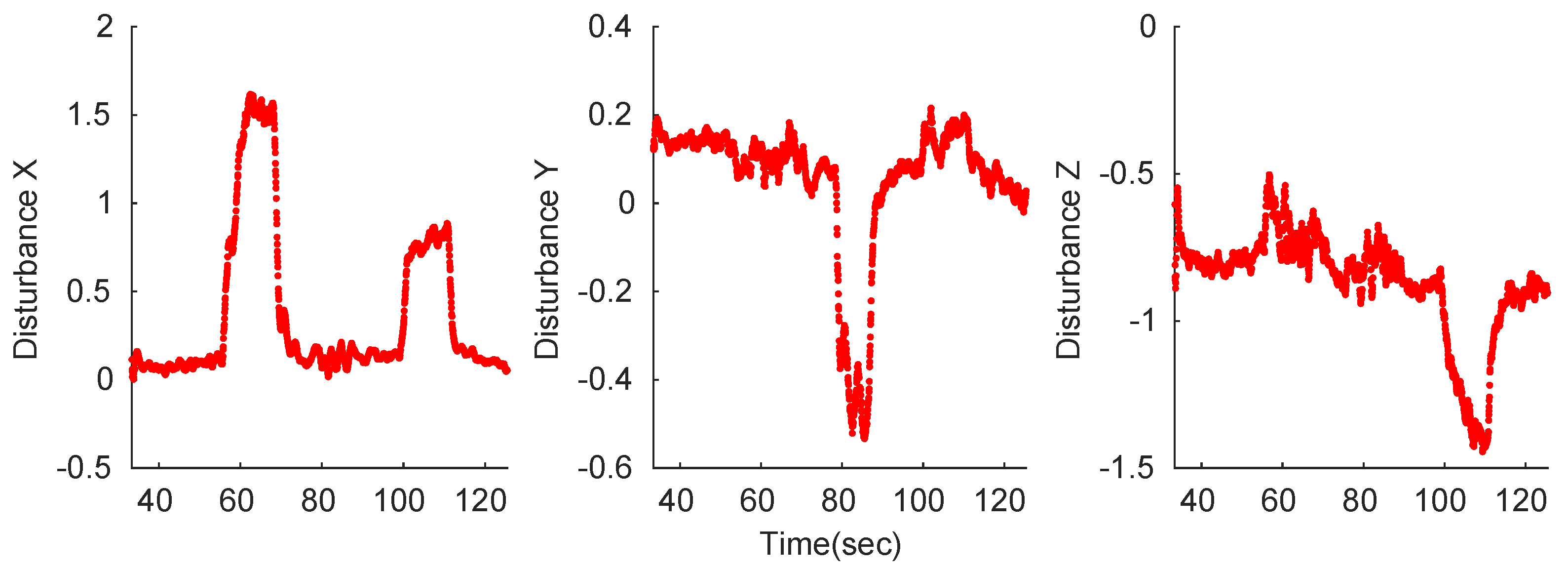 Robotics 12 00123 g005