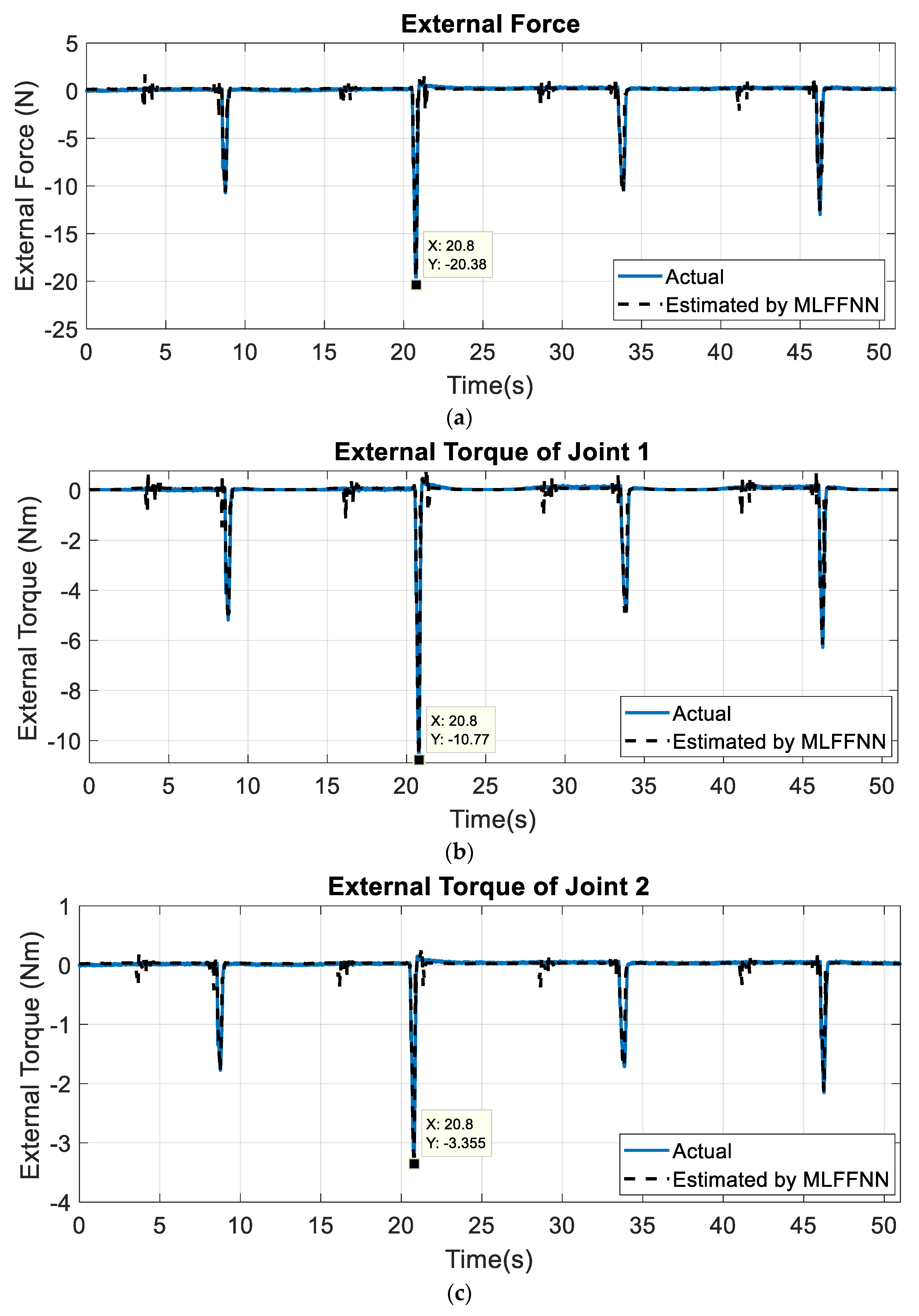 Robotics 12 00124 g003