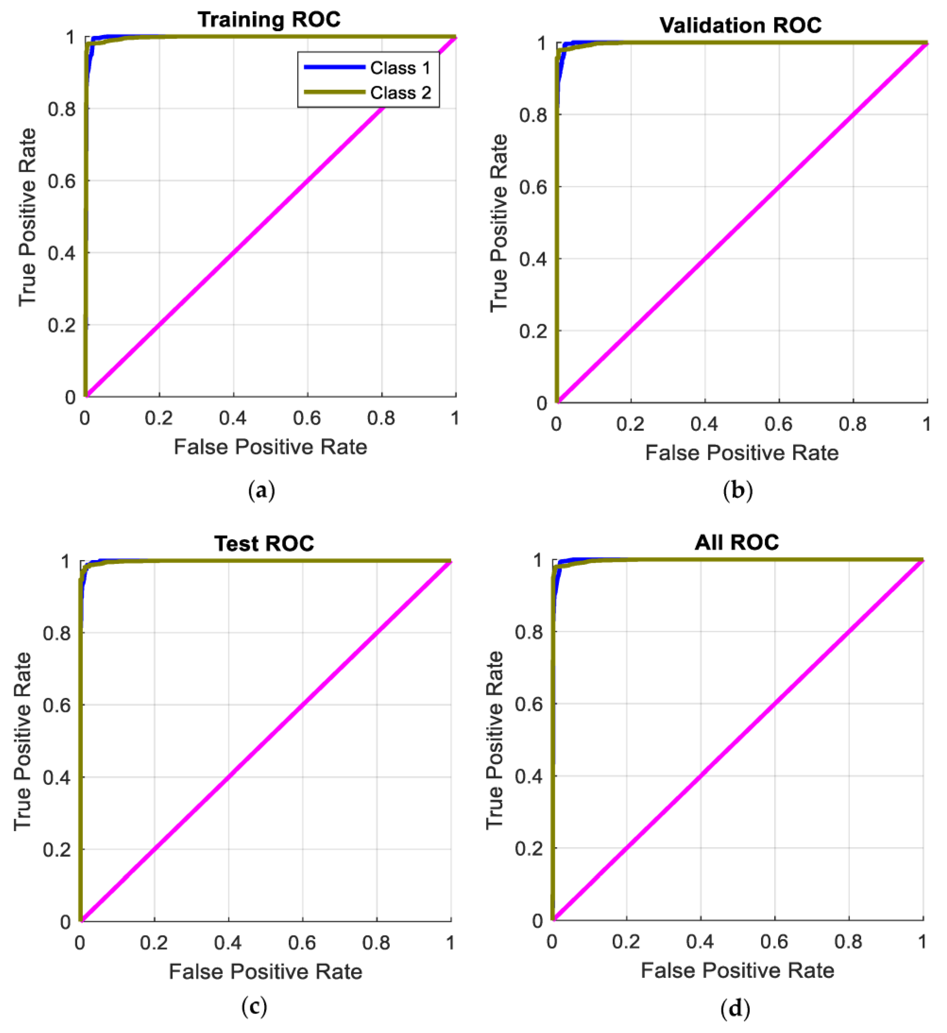 Robotics 12 00124 g010