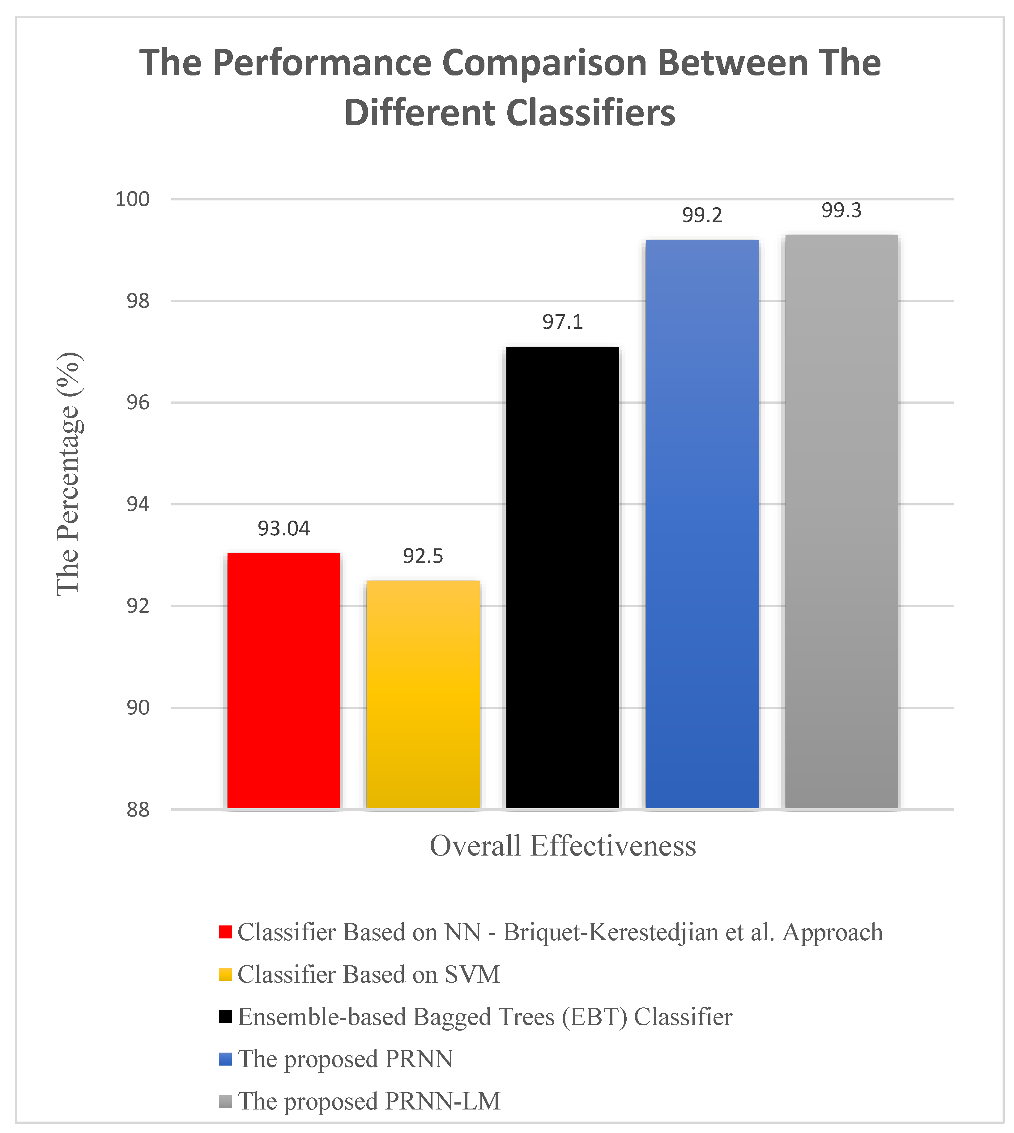 Robotics 12 00124 g012