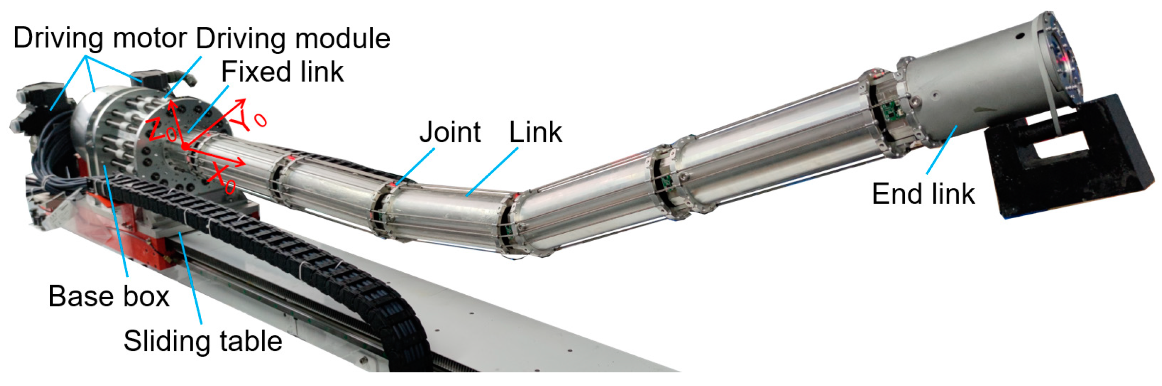 Robotics 12 00126 g001