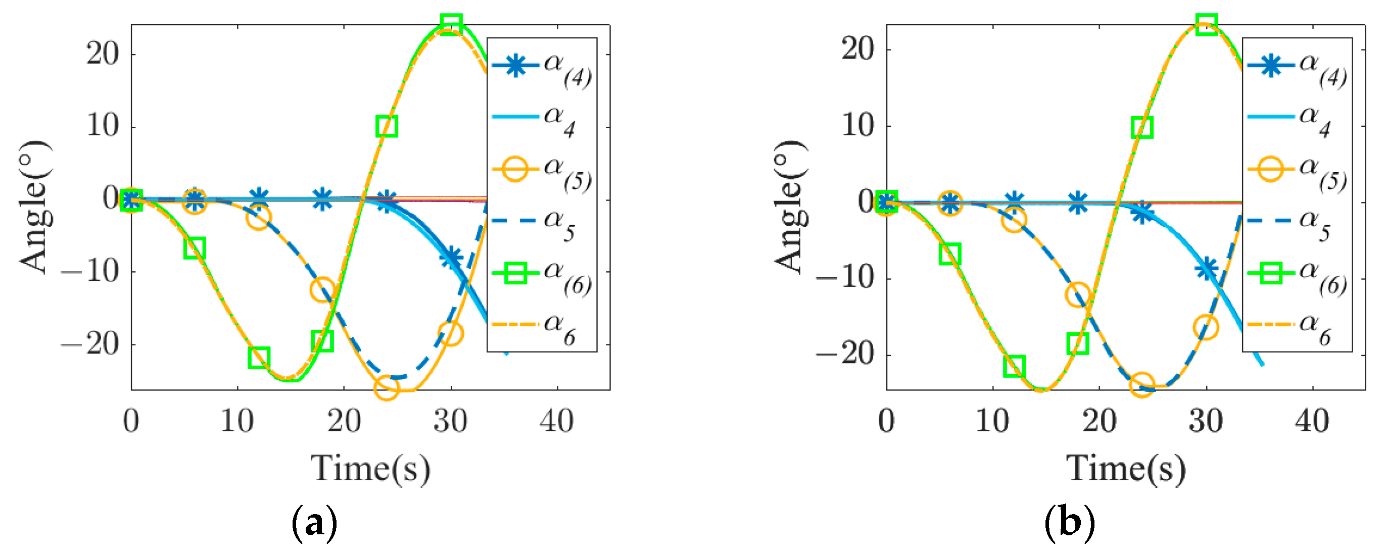 Robotics 12 00126 g012