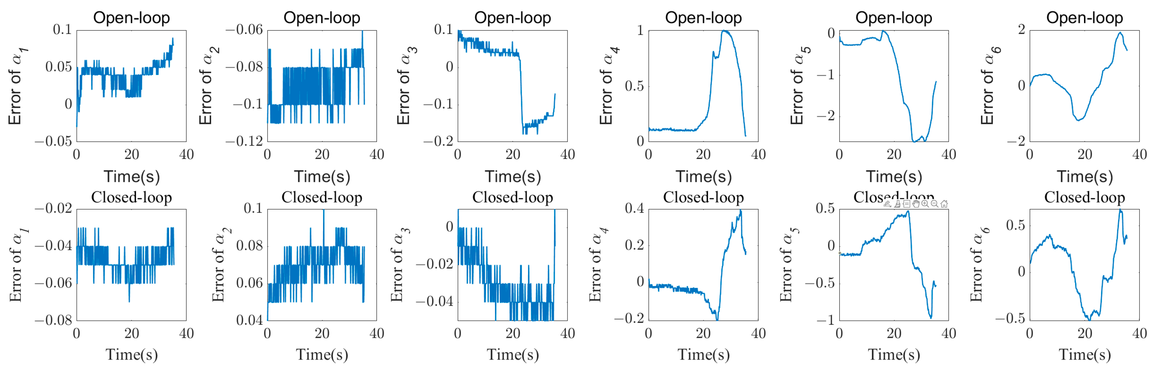 Robotics 12 00126 g013a
