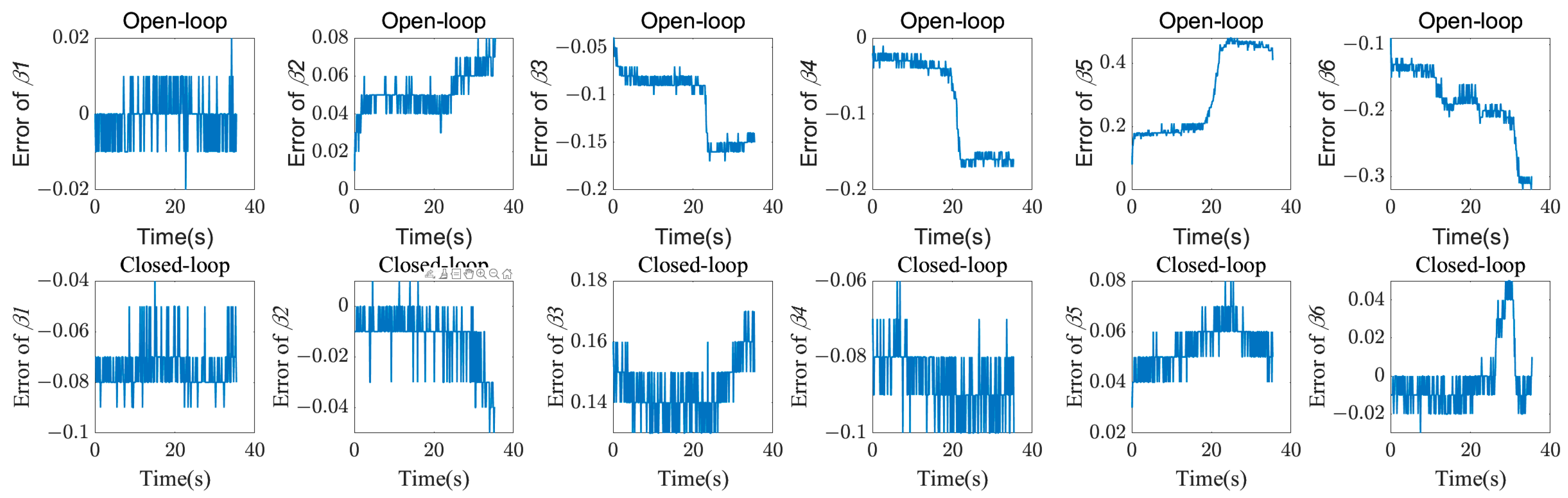 Robotics 12 00126 g013b