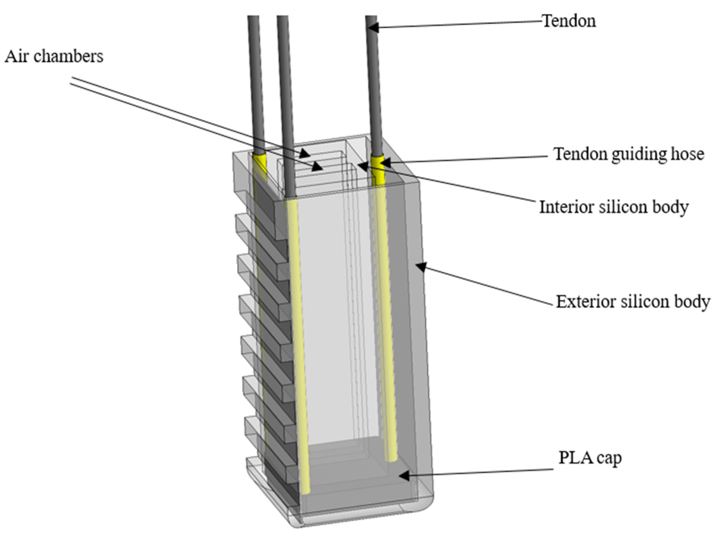 Robotics 12 00128 g001