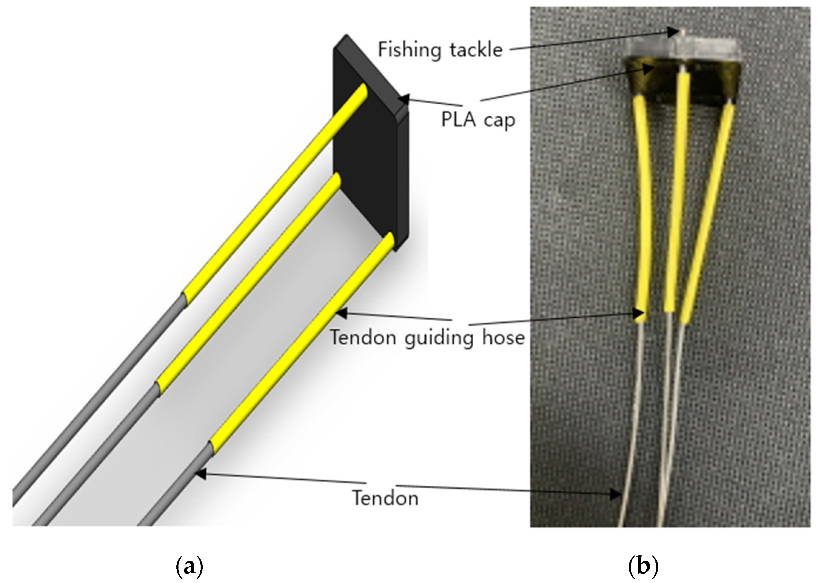 Robotics 12 00128 g003