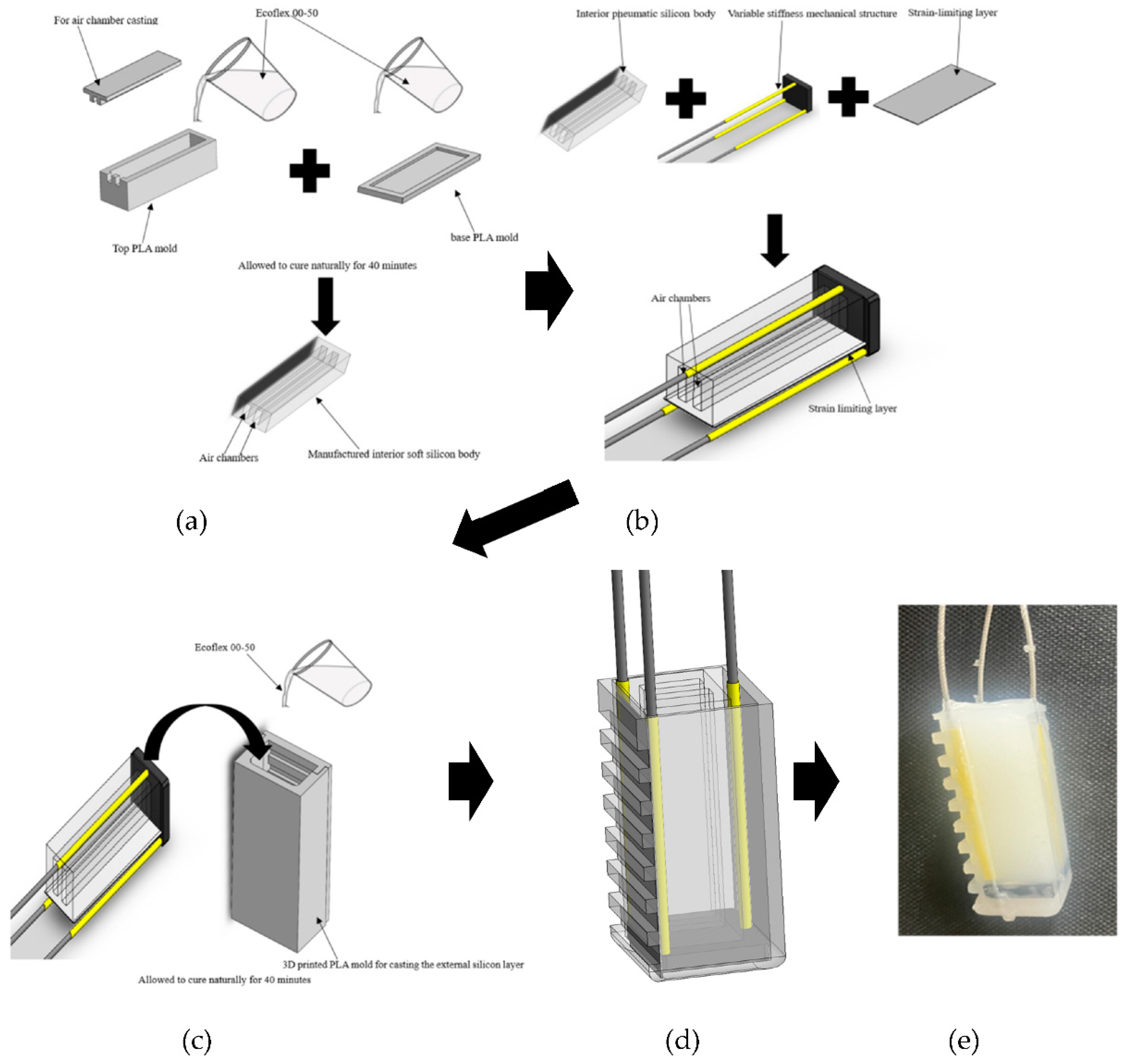 Robotics 12 00128 g004