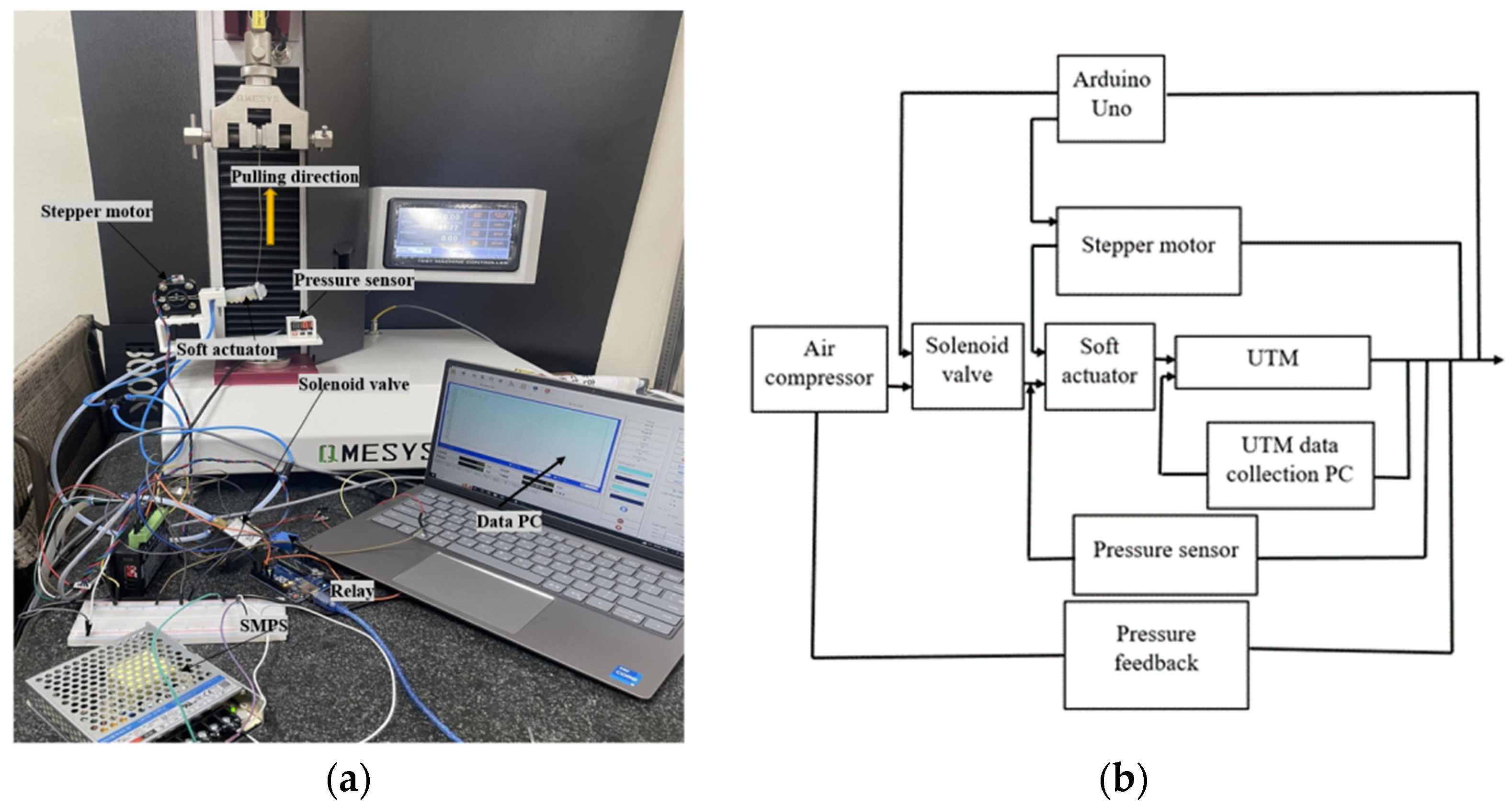 Robotics 12 00128 g008