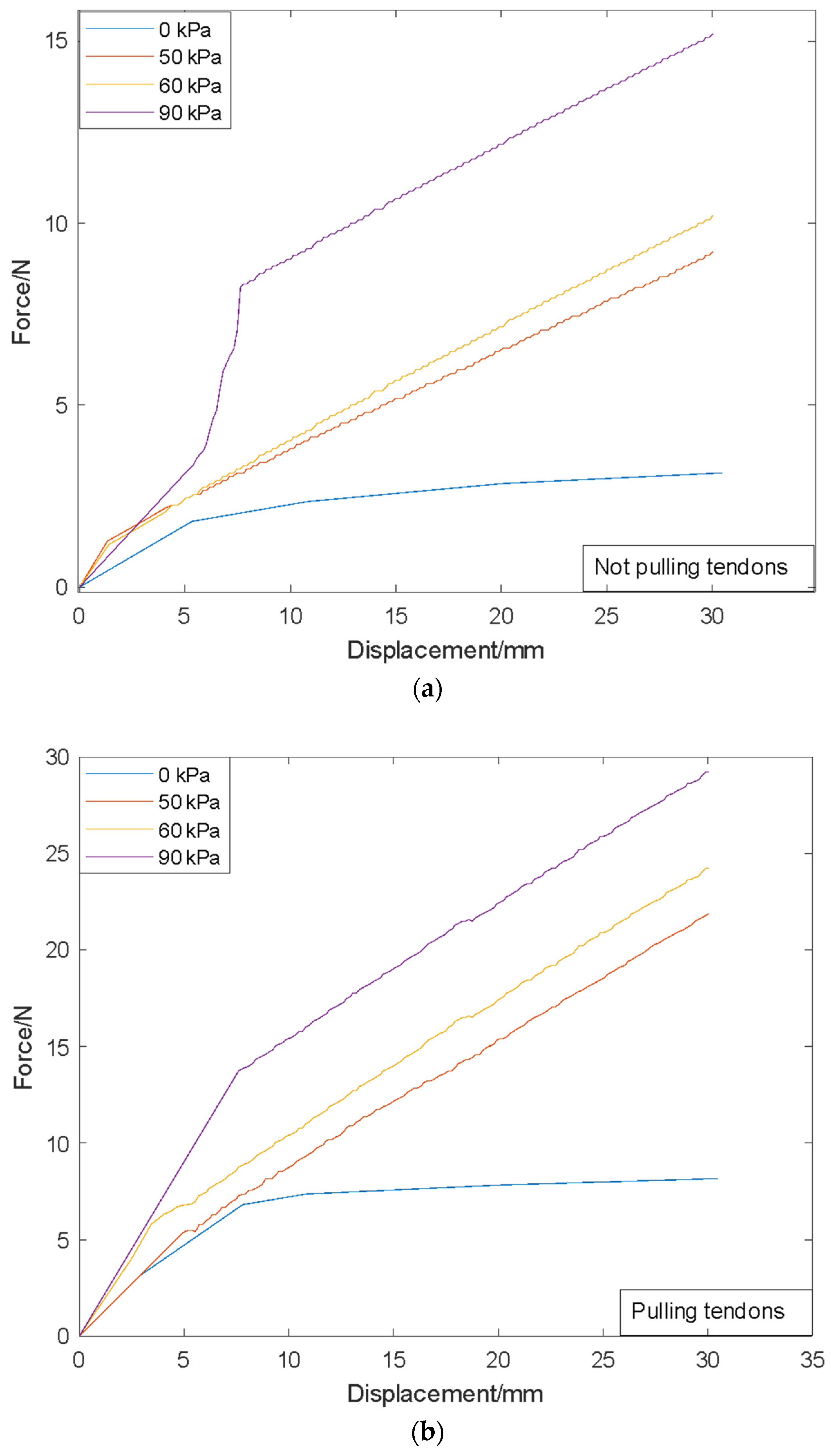 Robotics 12 00128 g009