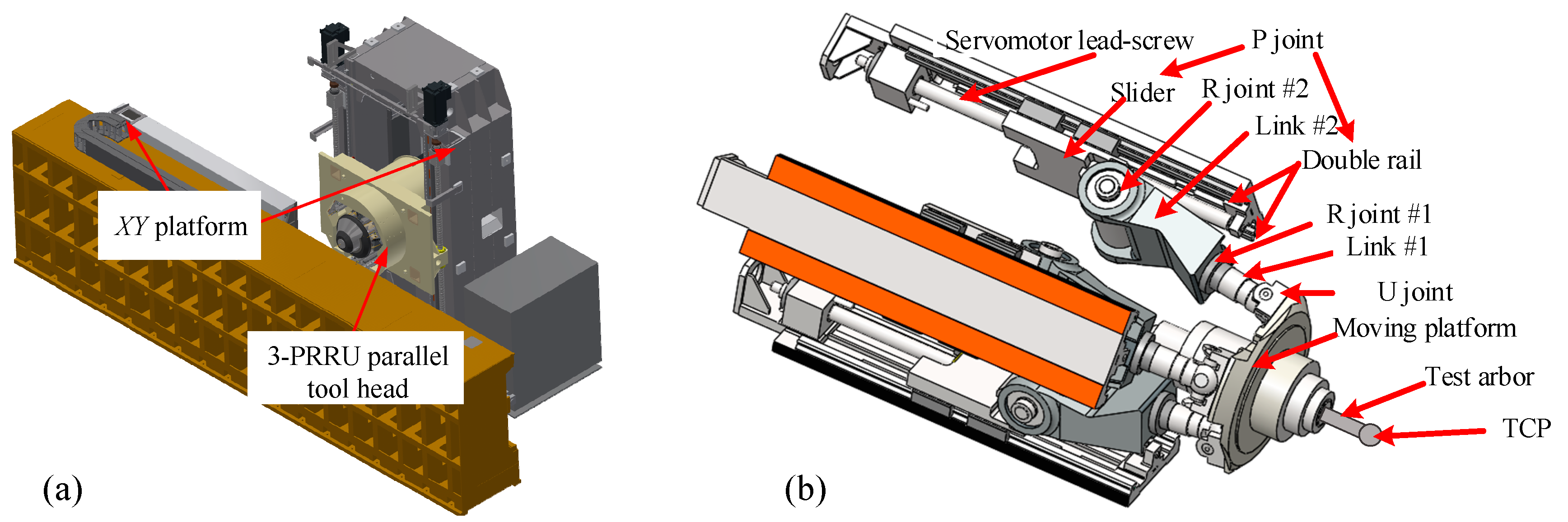 Robotics 12 00129 g001