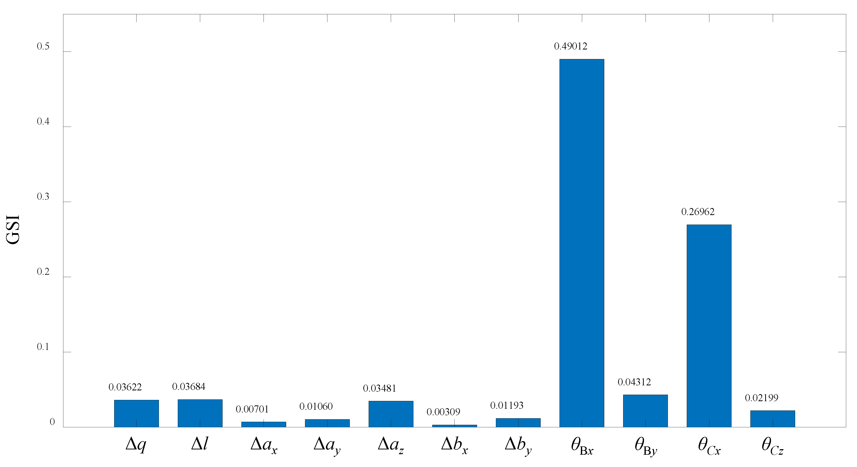 Robotics 12 00129 g006