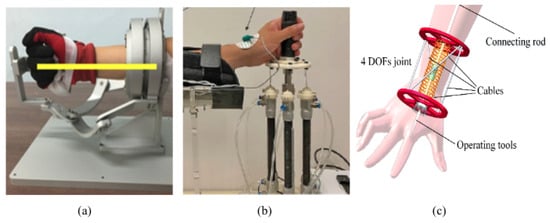 Robotics 12 00131 g006
