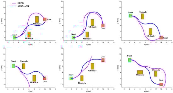 Robotics 12 00133 g0a1