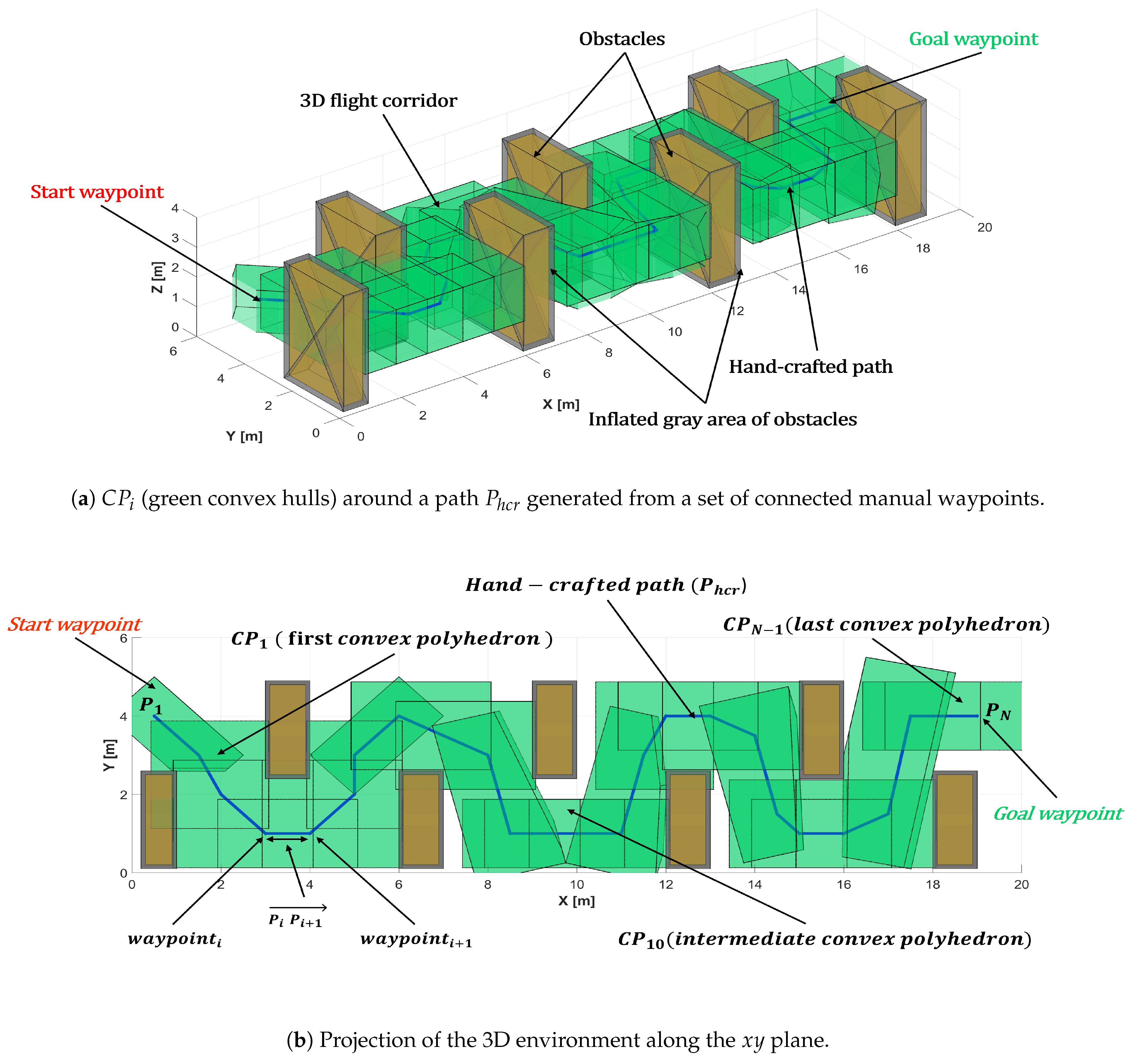 Robotics 12 00134 g005