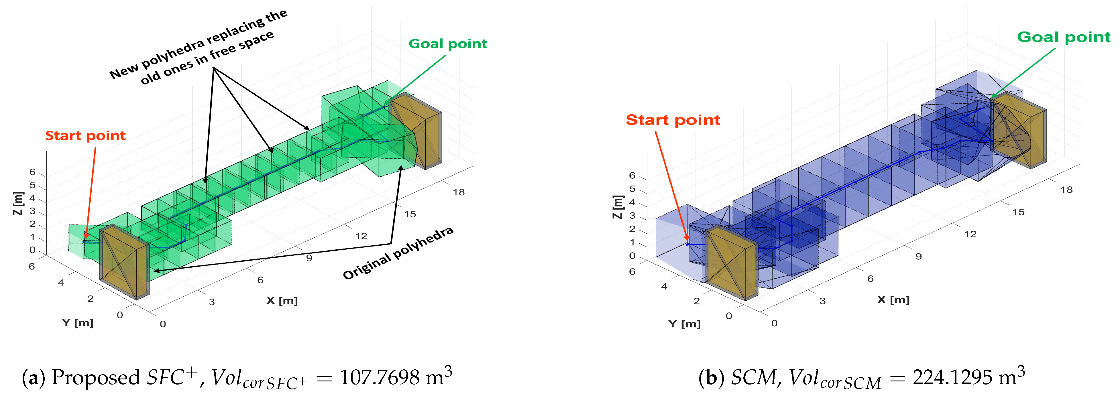 Robotics 12 00134 g012