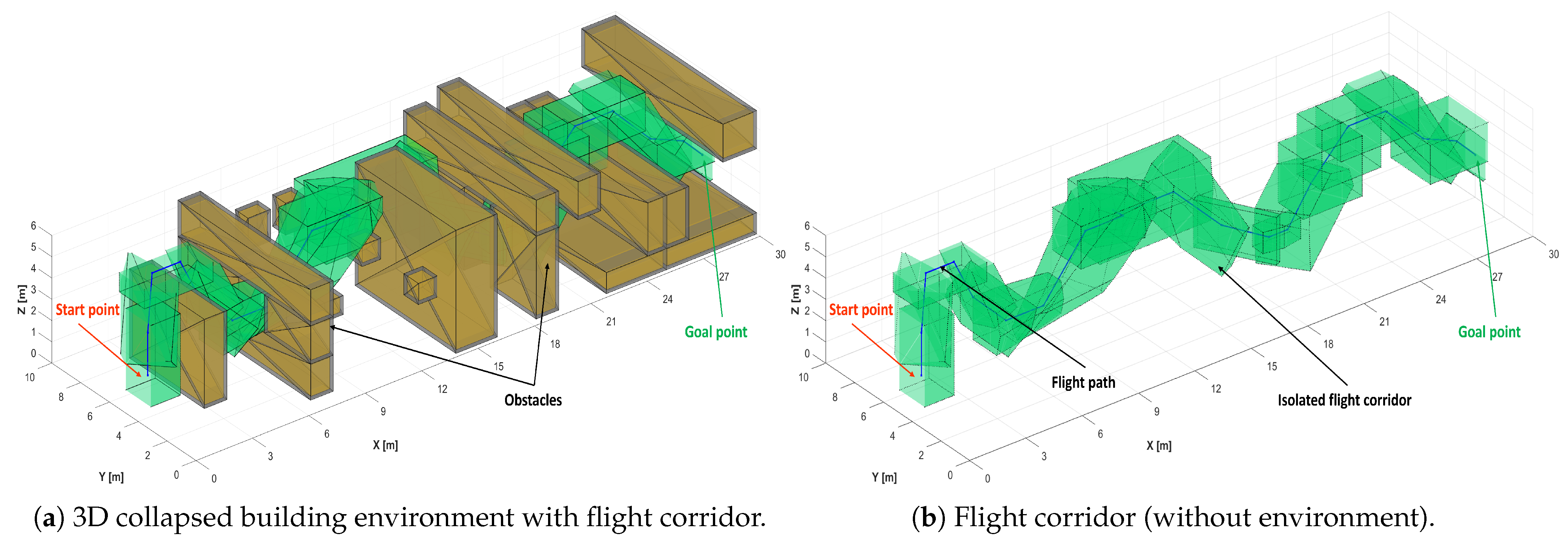 Robotics 12 00134 g013