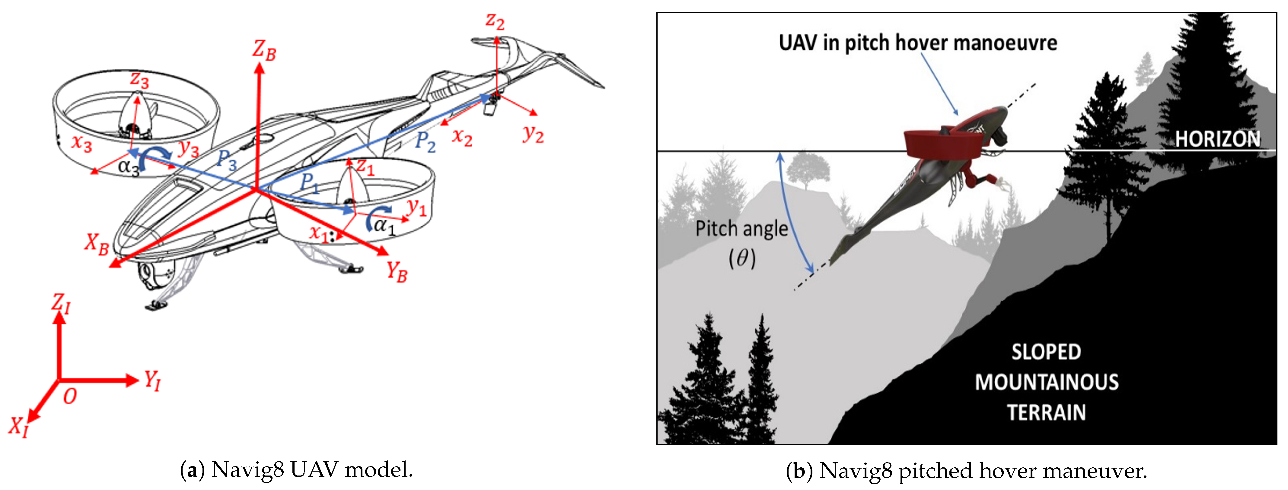 Robotics 12 00134 g015