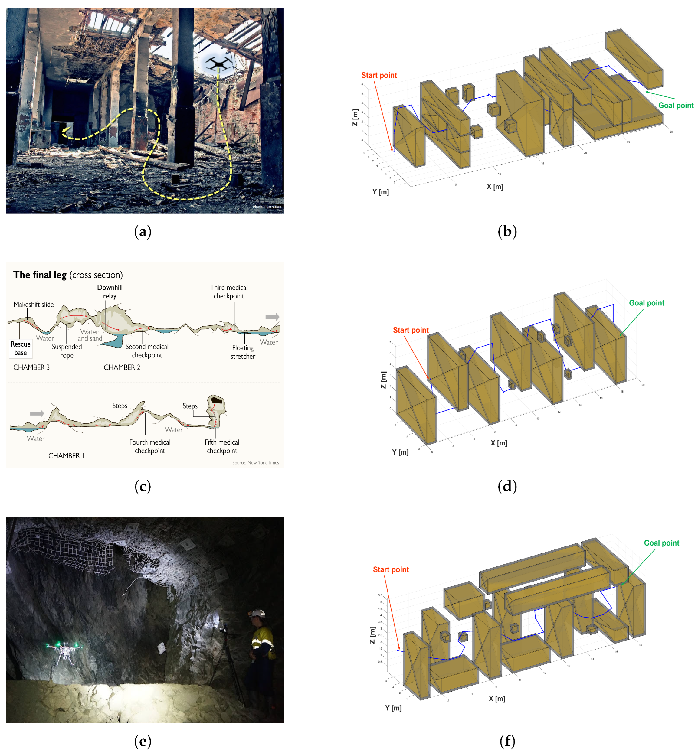Robotics 12 00134 g016