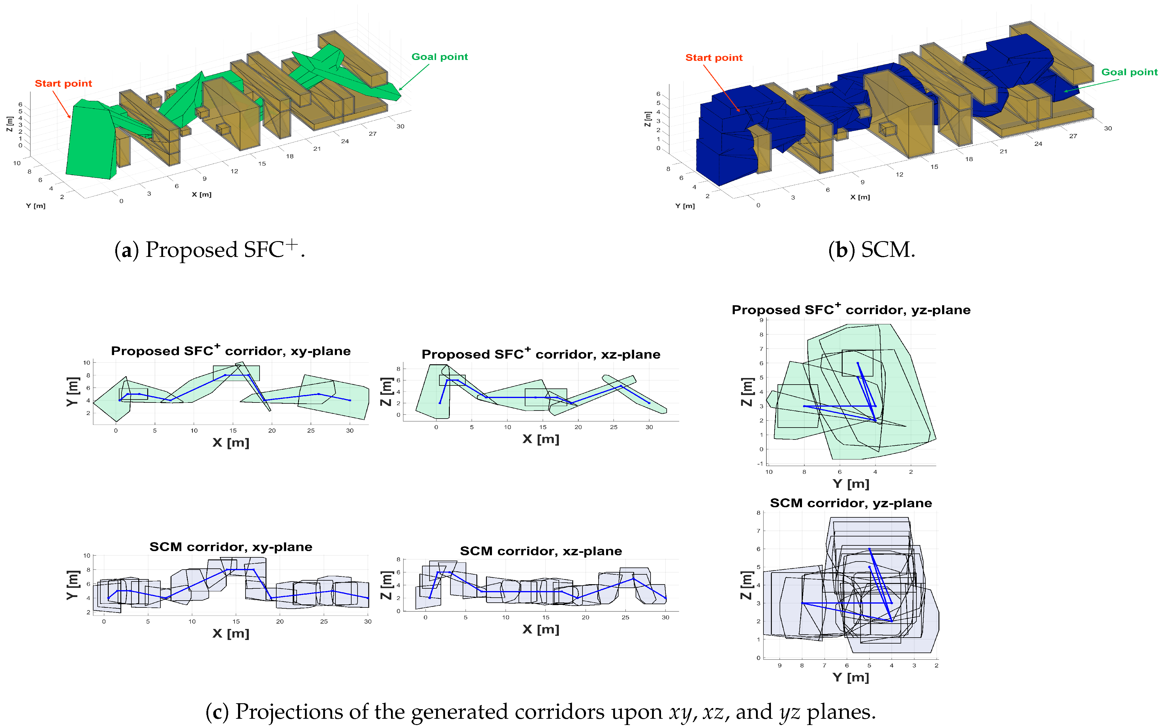 Robotics 12 00134 g023
