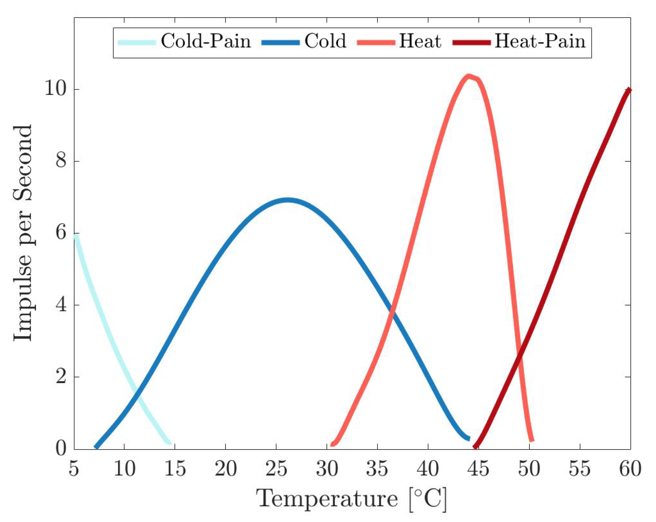 Robotics 12 00136 g001