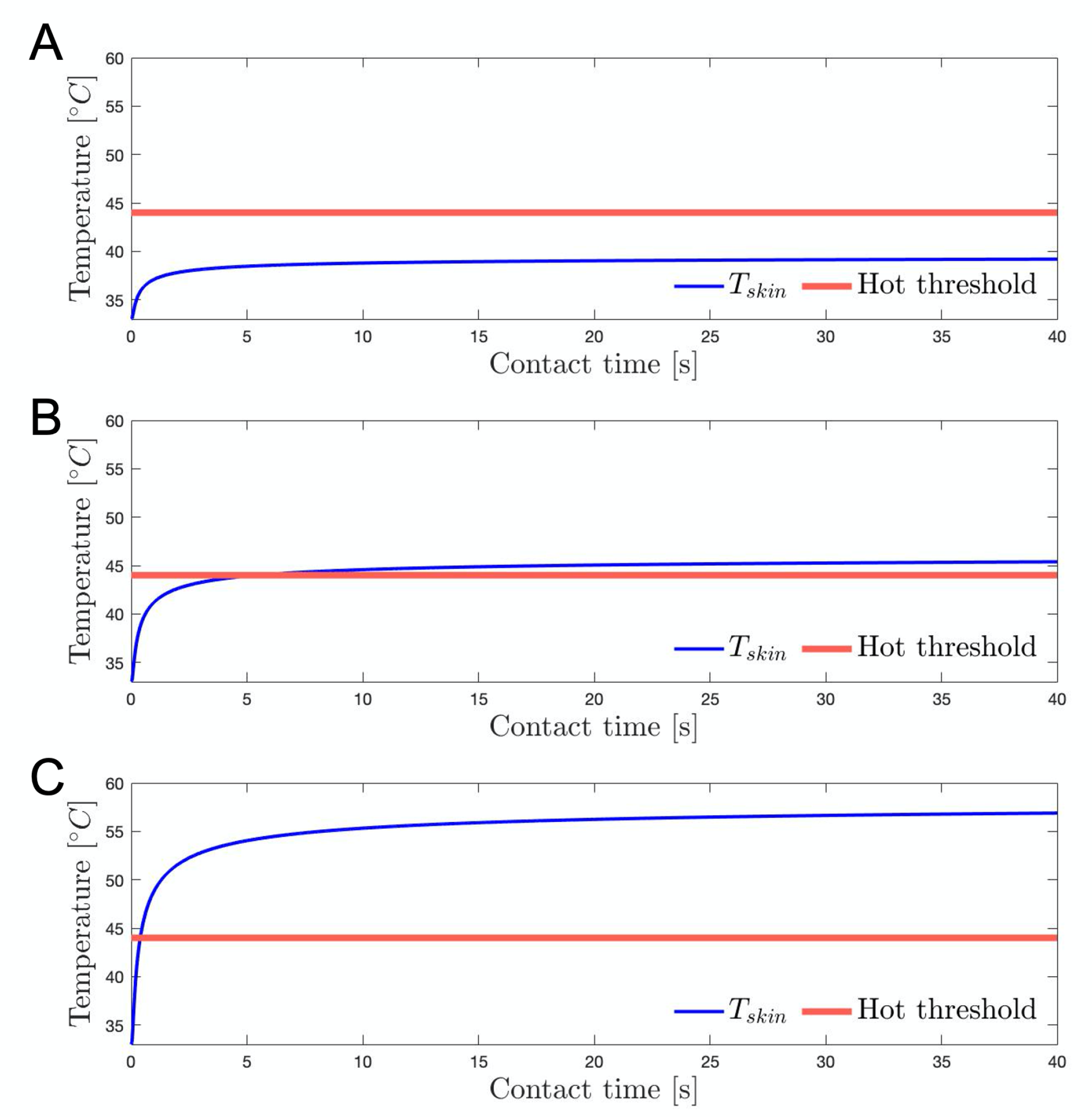 Robotics 12 00136 g002