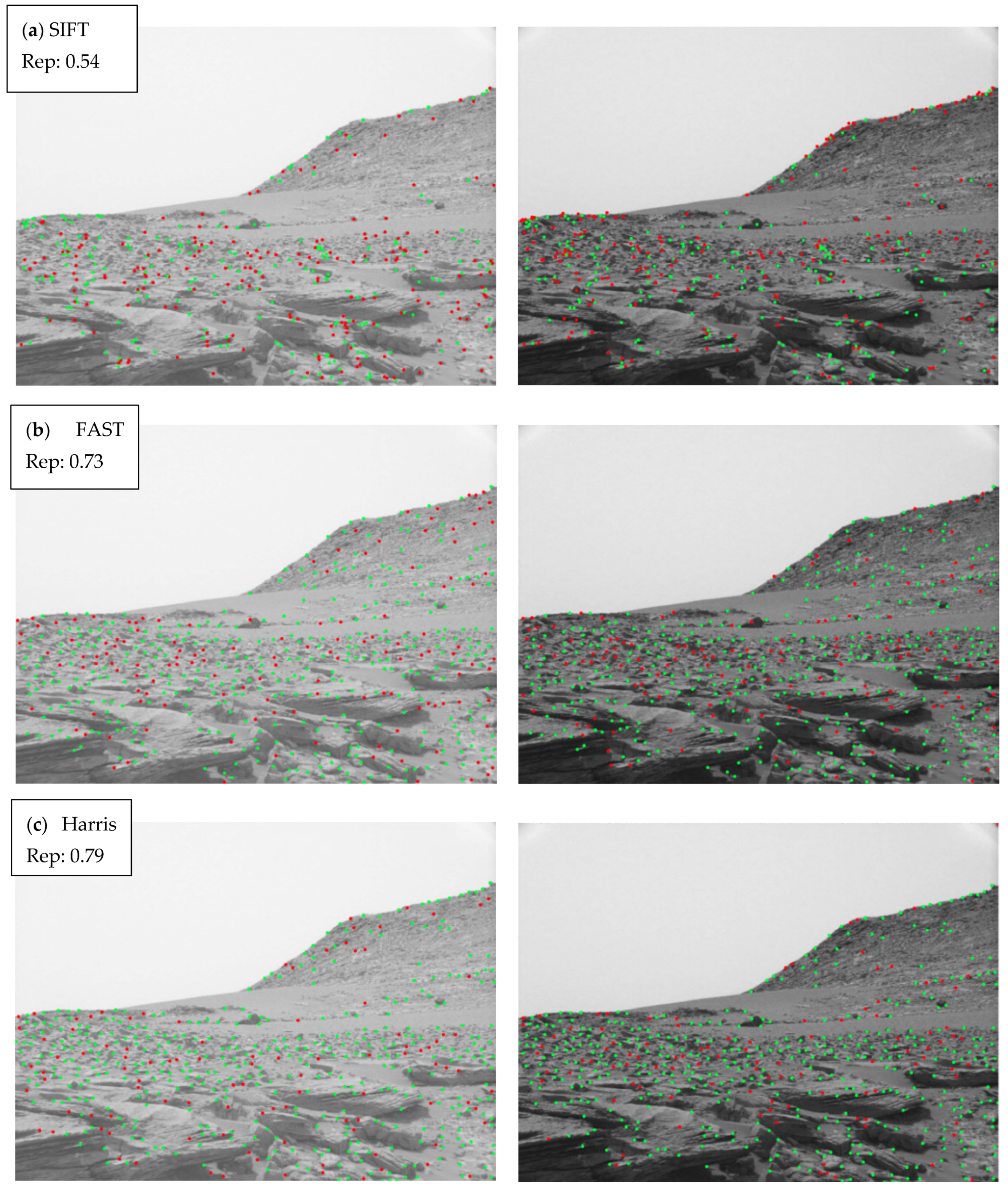 Robotics 12 00137 g012a