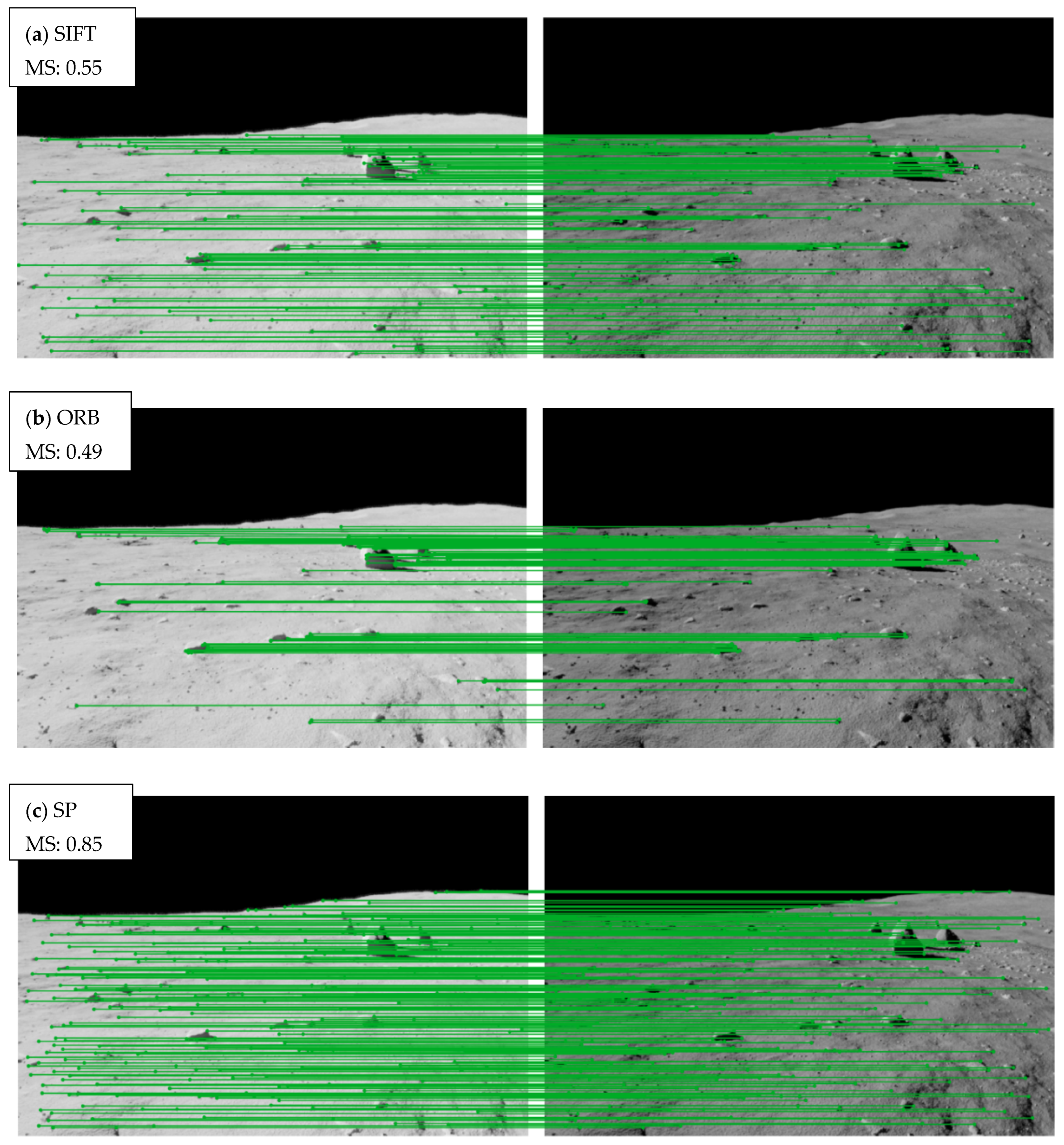 Robotics 12 00137 g013a