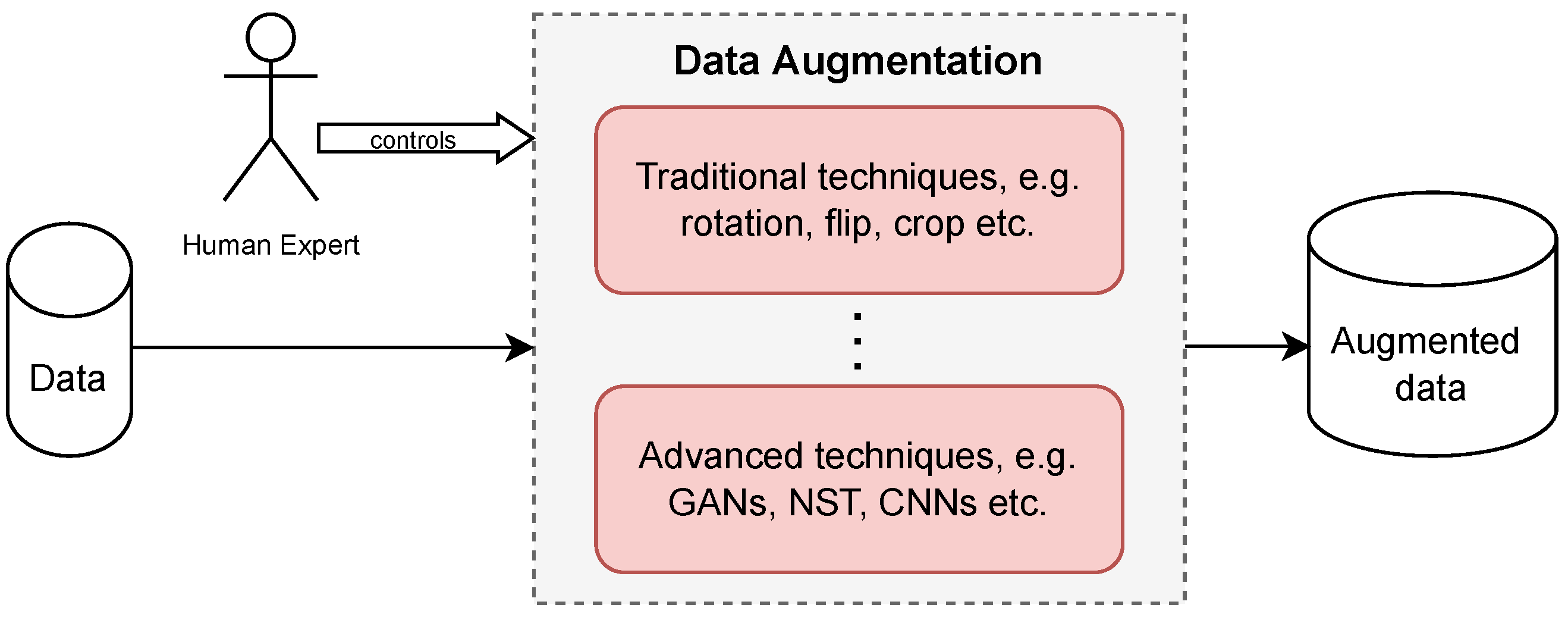 Robotics 12 00139 g012