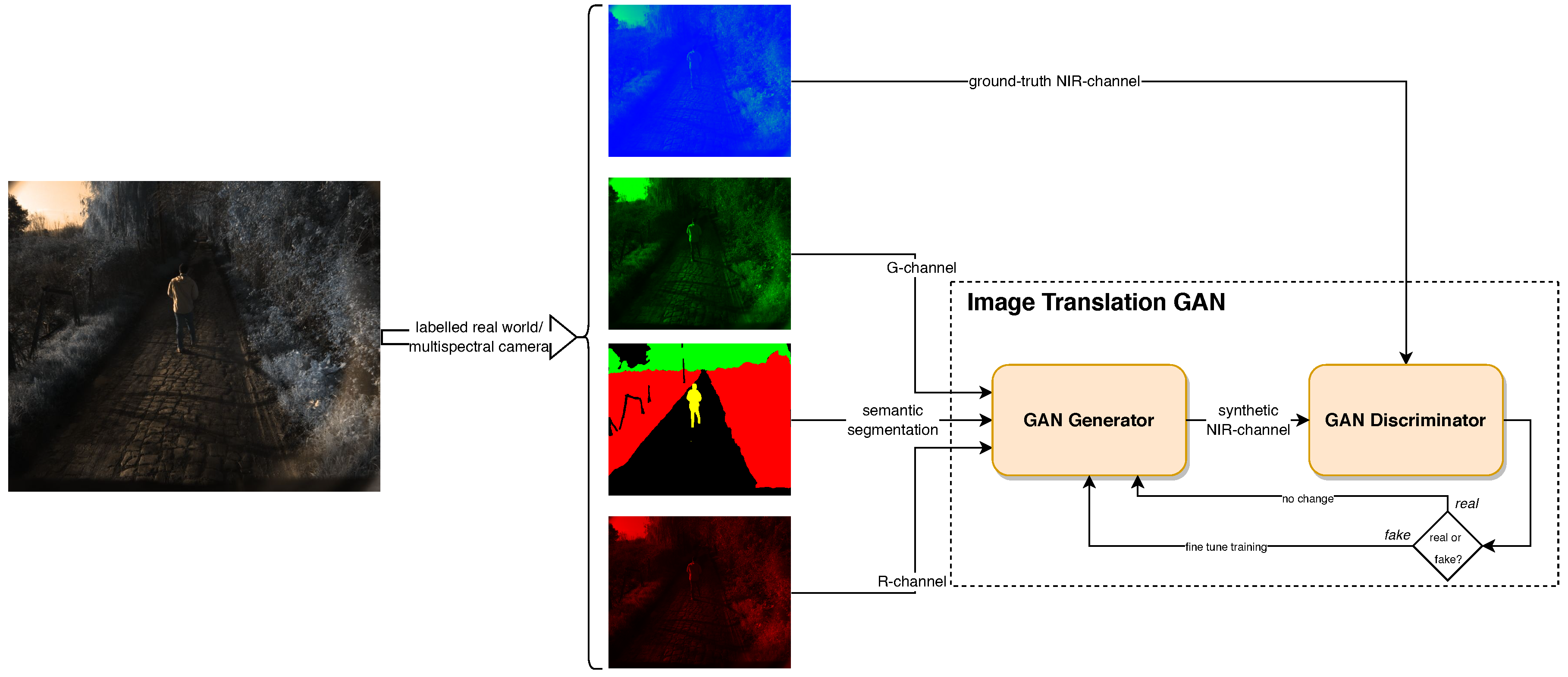 Robotics 12 00139 g013