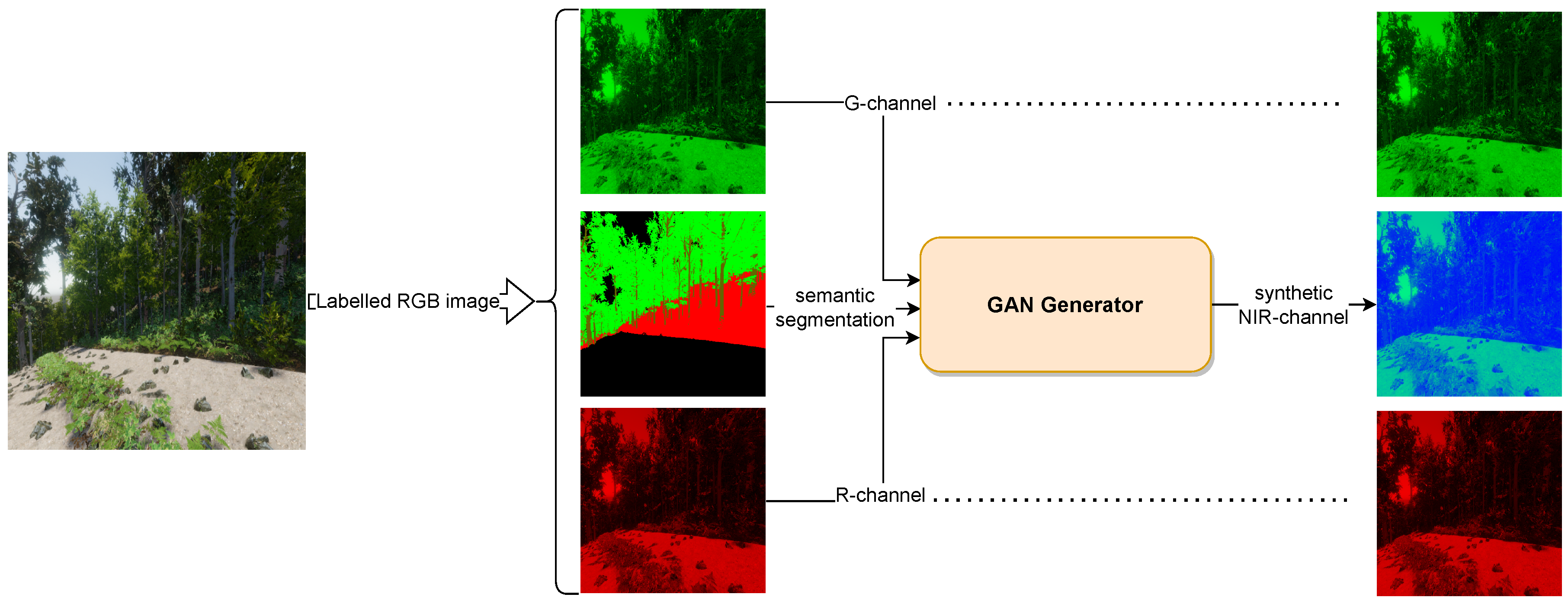 Robotics 12 00139 g014