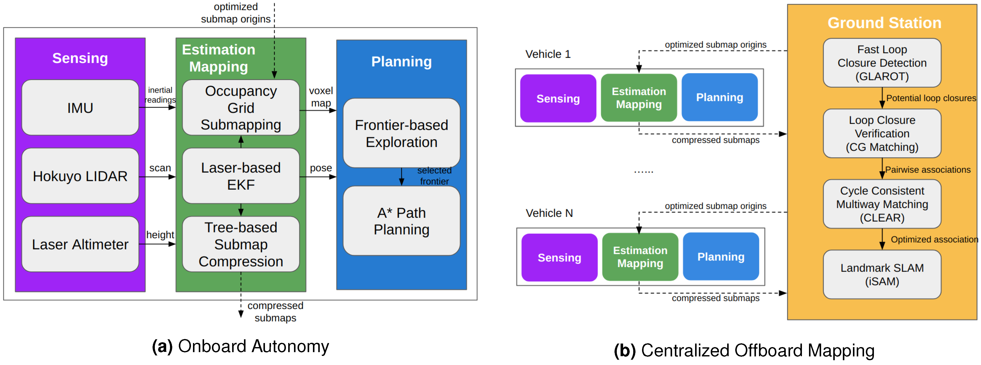 Robotics 12 00139 g016