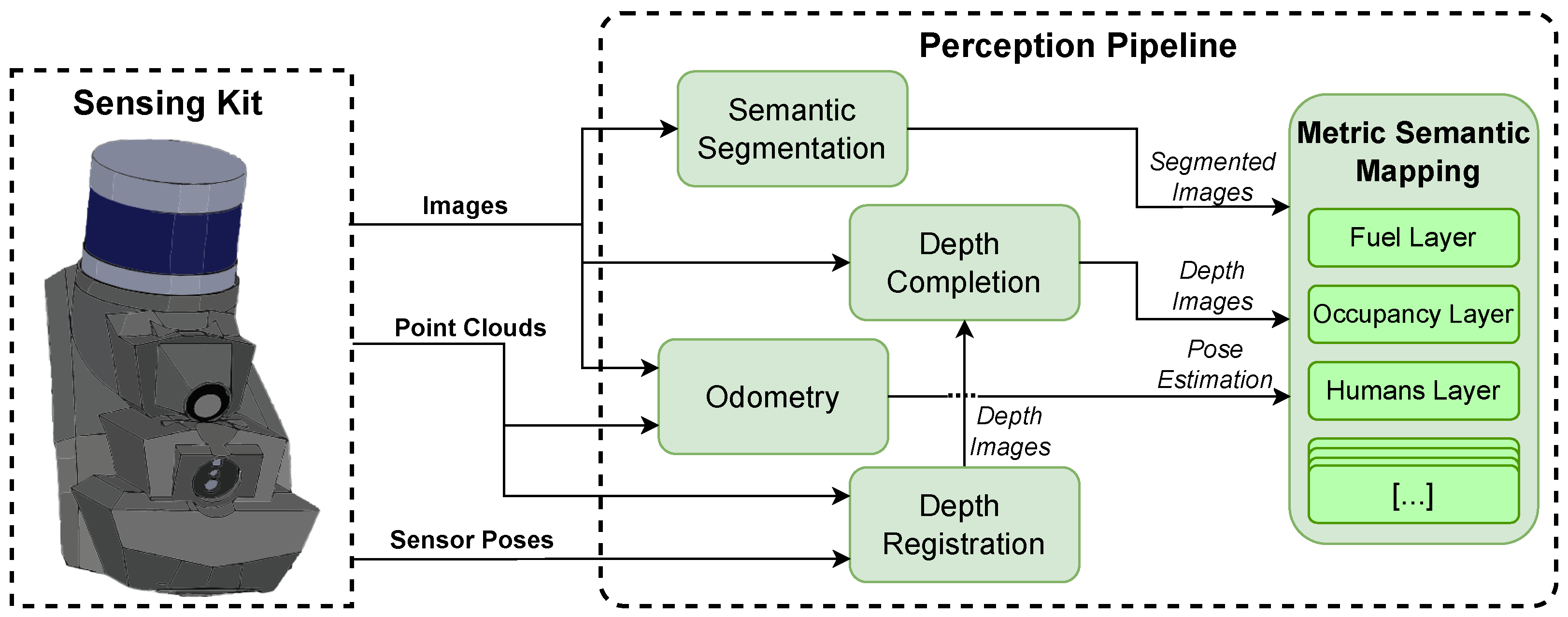 Robotics 12 00139 g020
