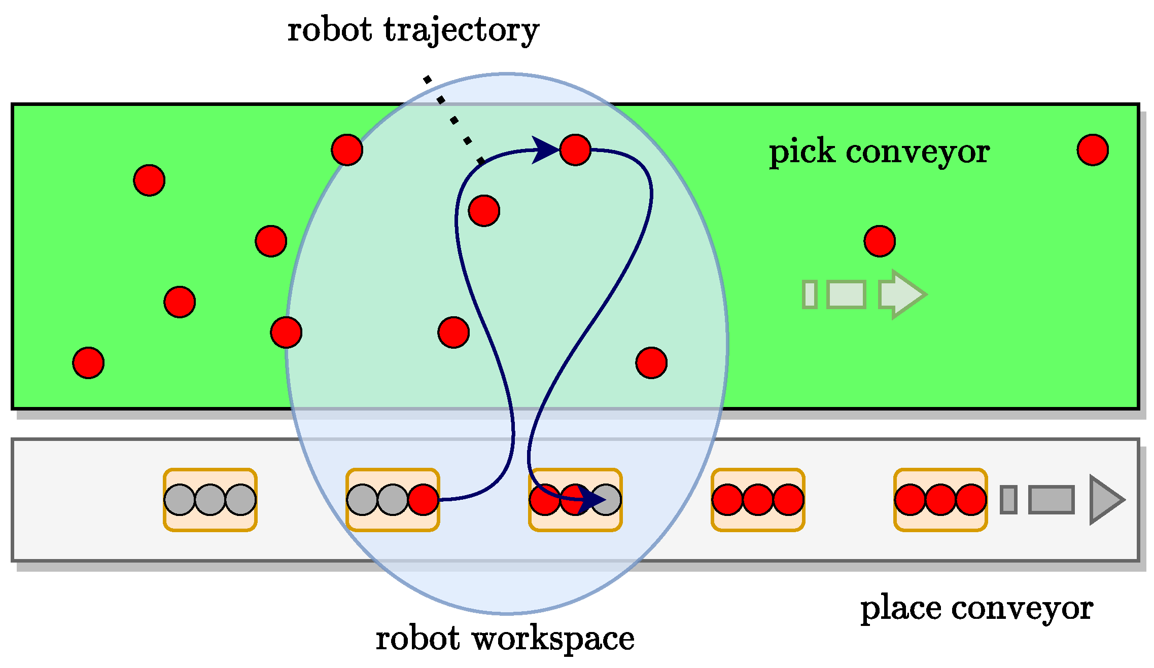 Robotics 12 00143 g001