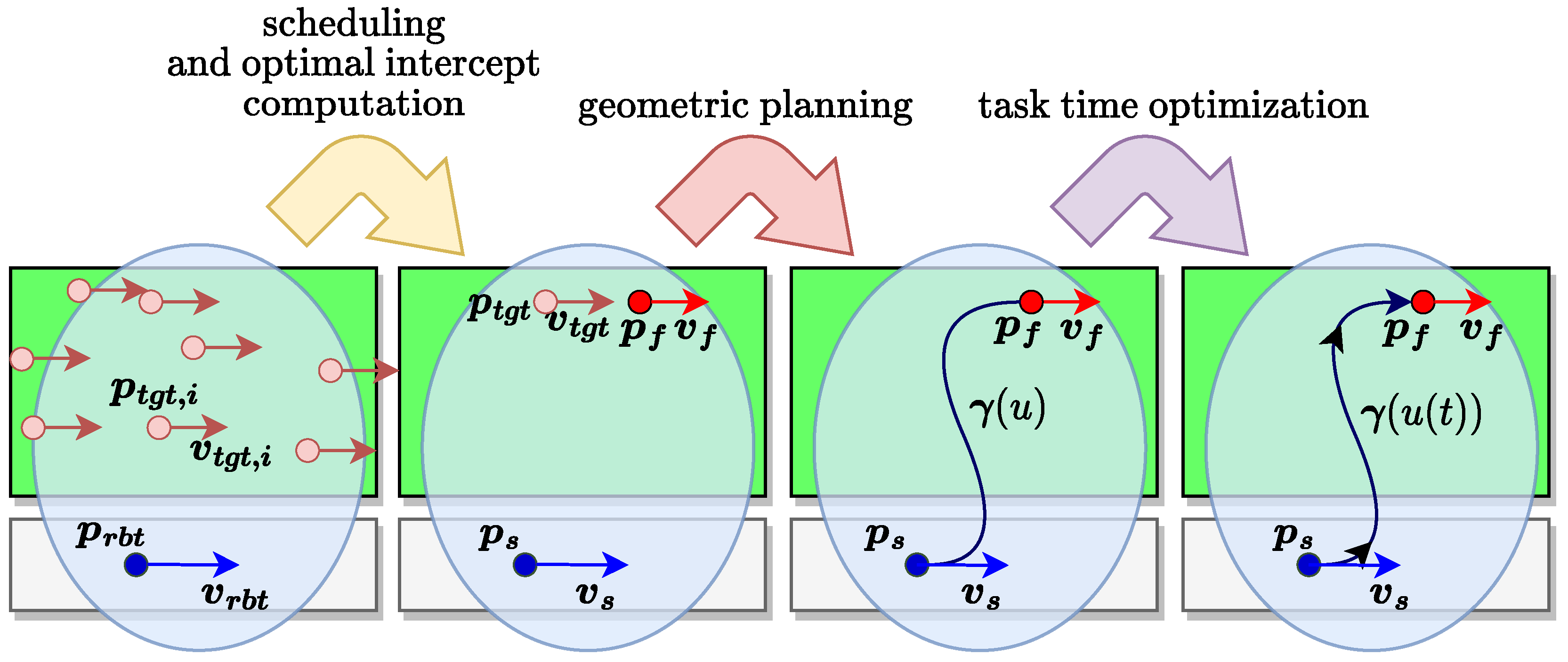 Robotics 12 00143 g002