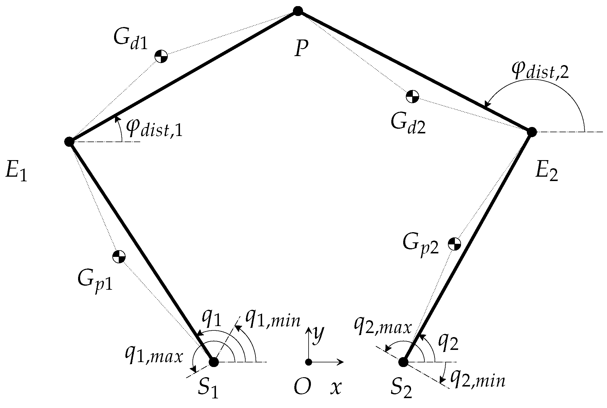 Robotics 12 00143 g007