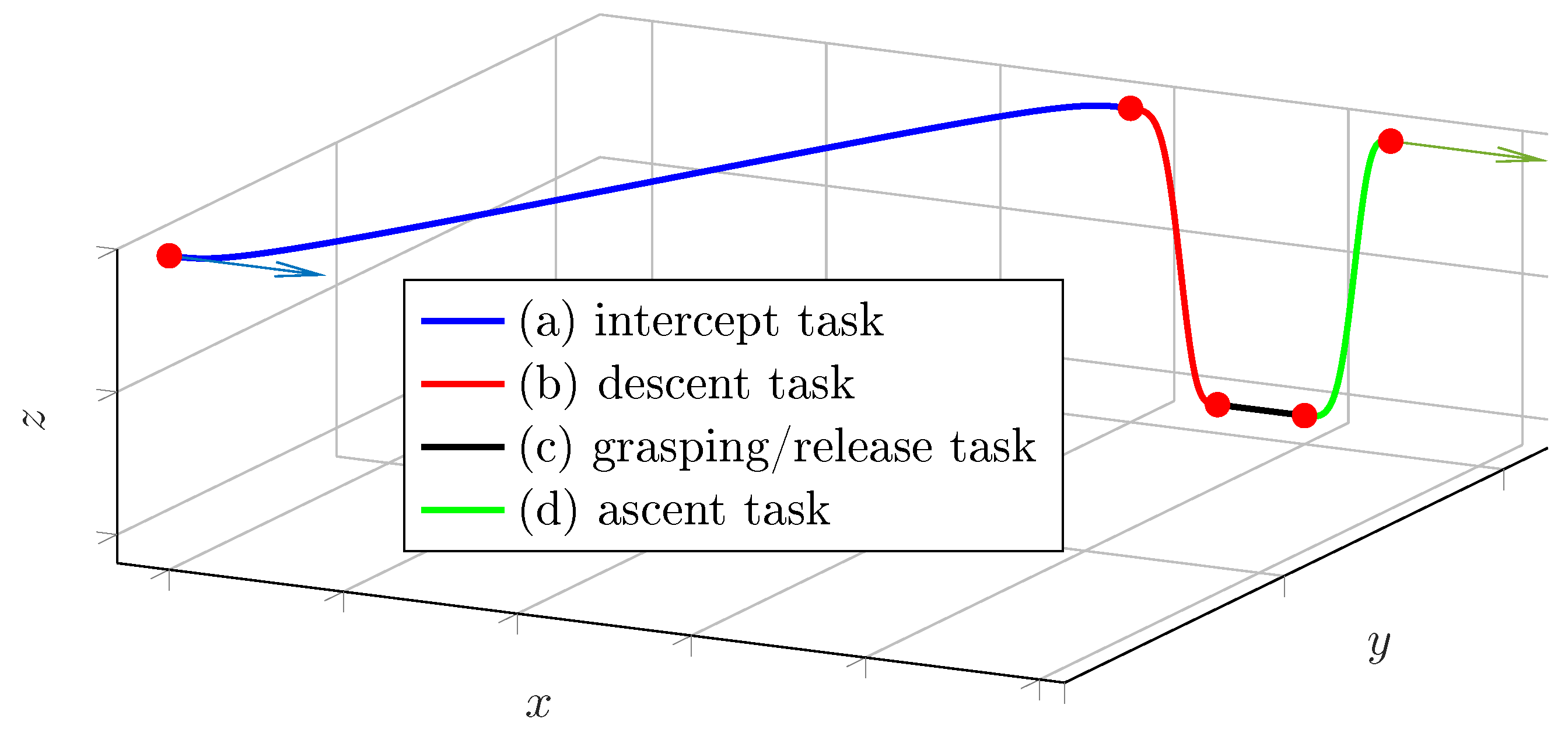 Robotics 12 00143 g009