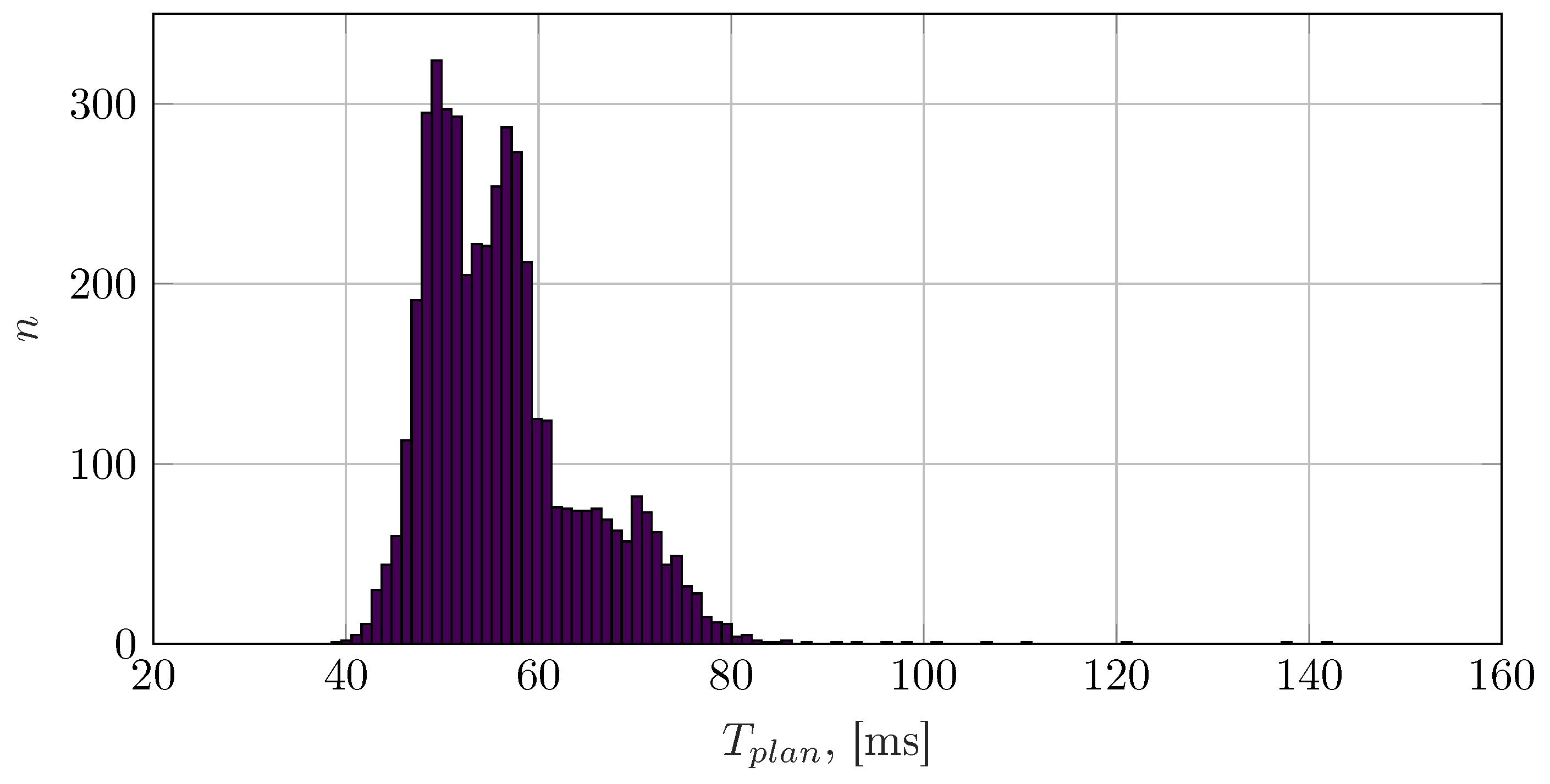 Robotics 12 00143 g011