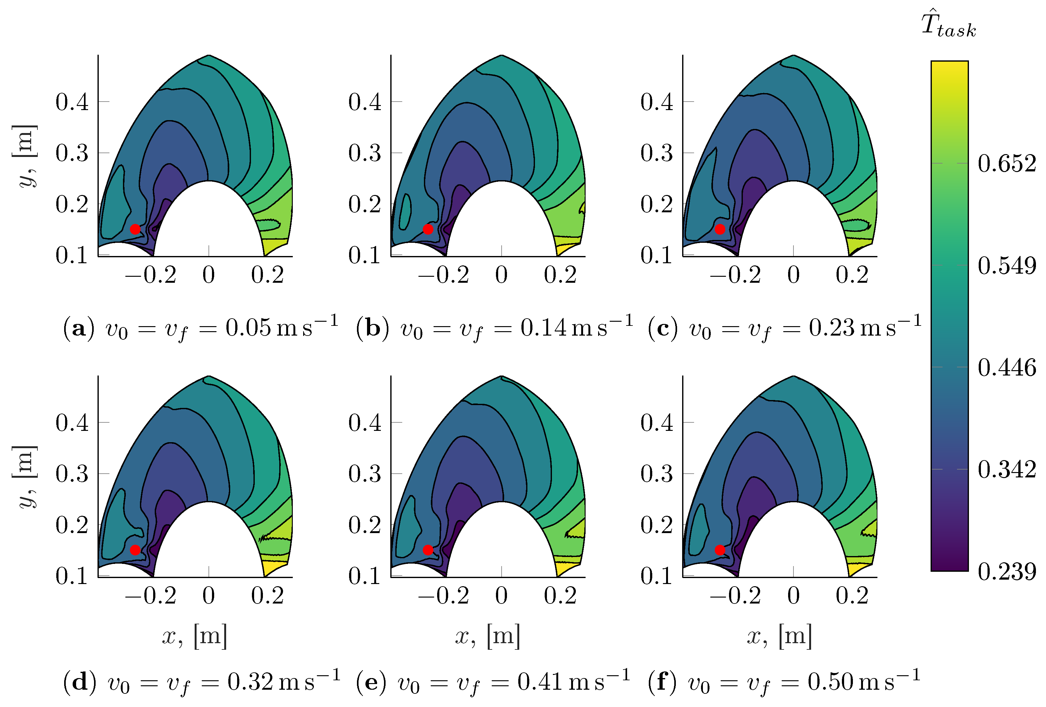 Robotics 12 00143 g019
