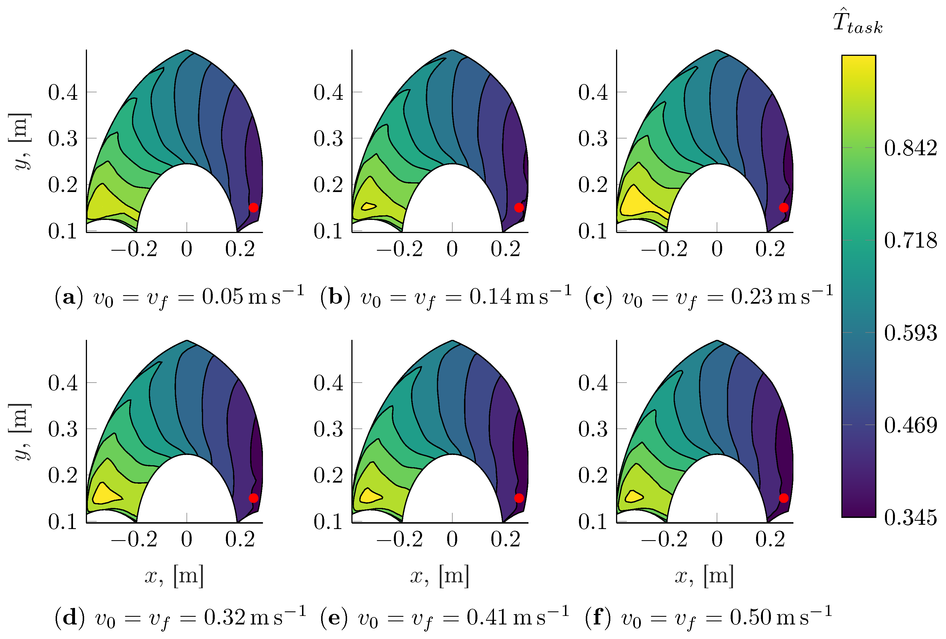 Robotics 12 00143 g020
