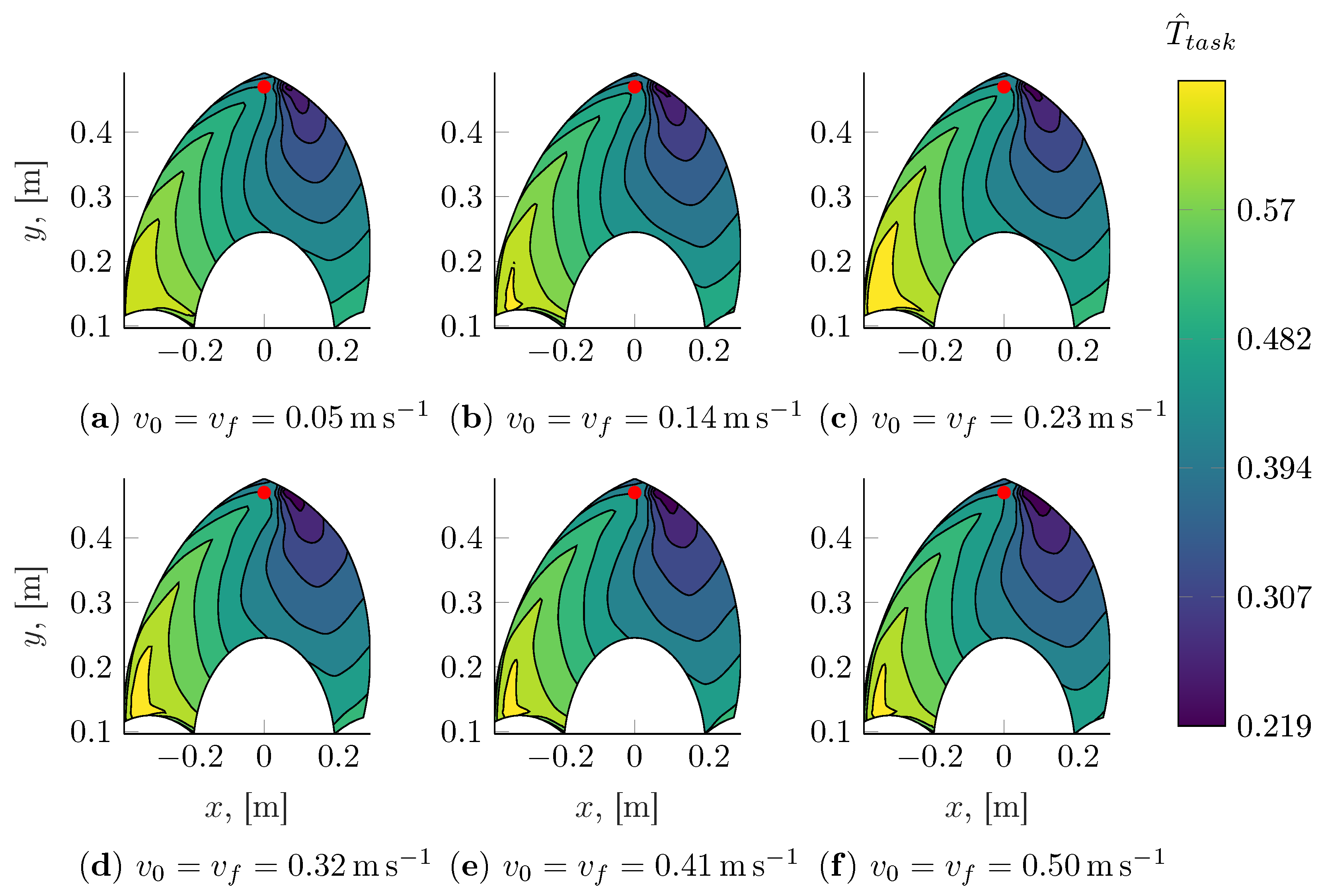 Robotics 12 00143 g021