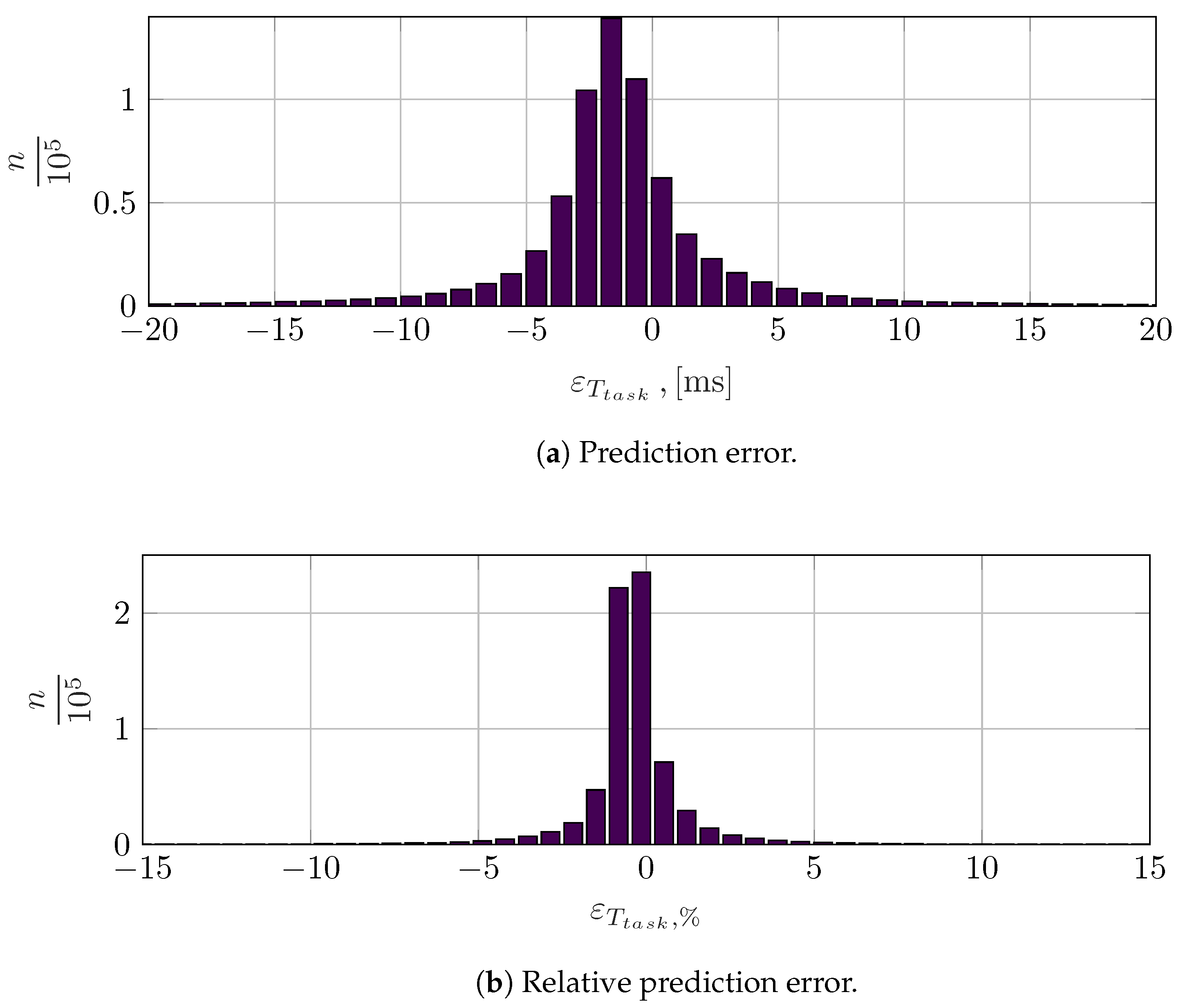 Robotics 12 00143 g022