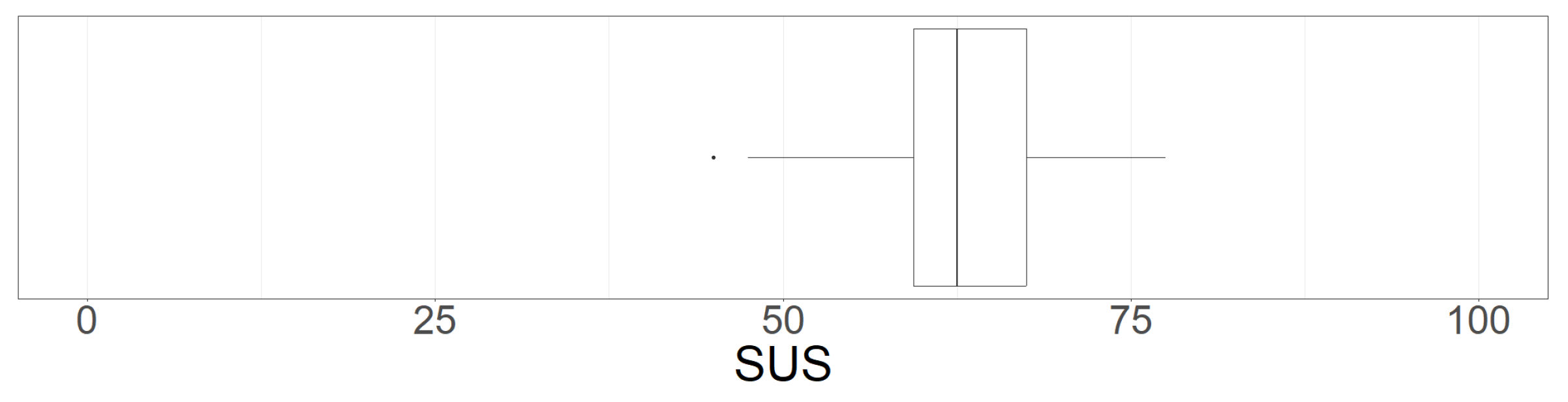 Robotics 12 00144 g004