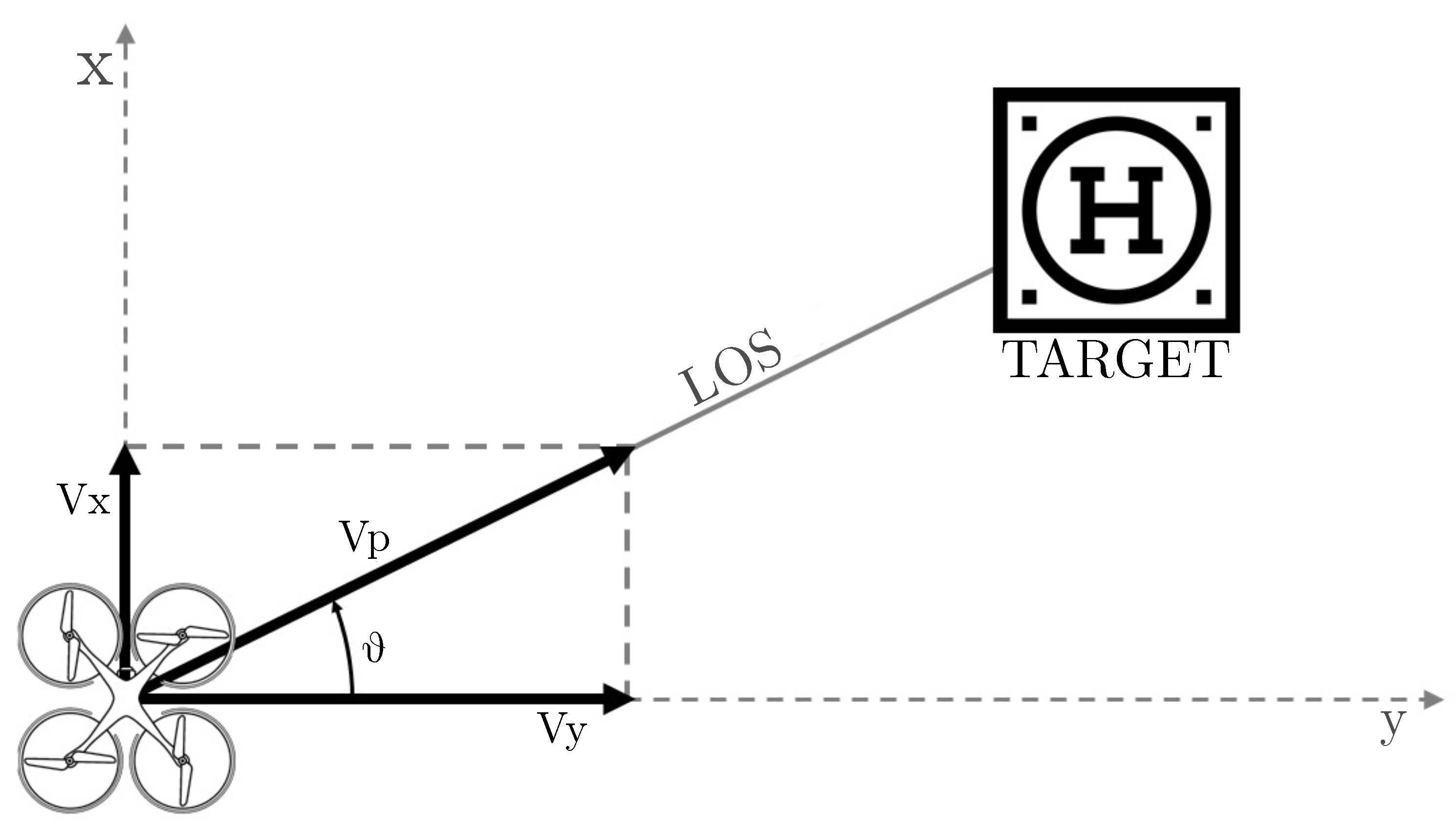 Robotics 12 00145 g002