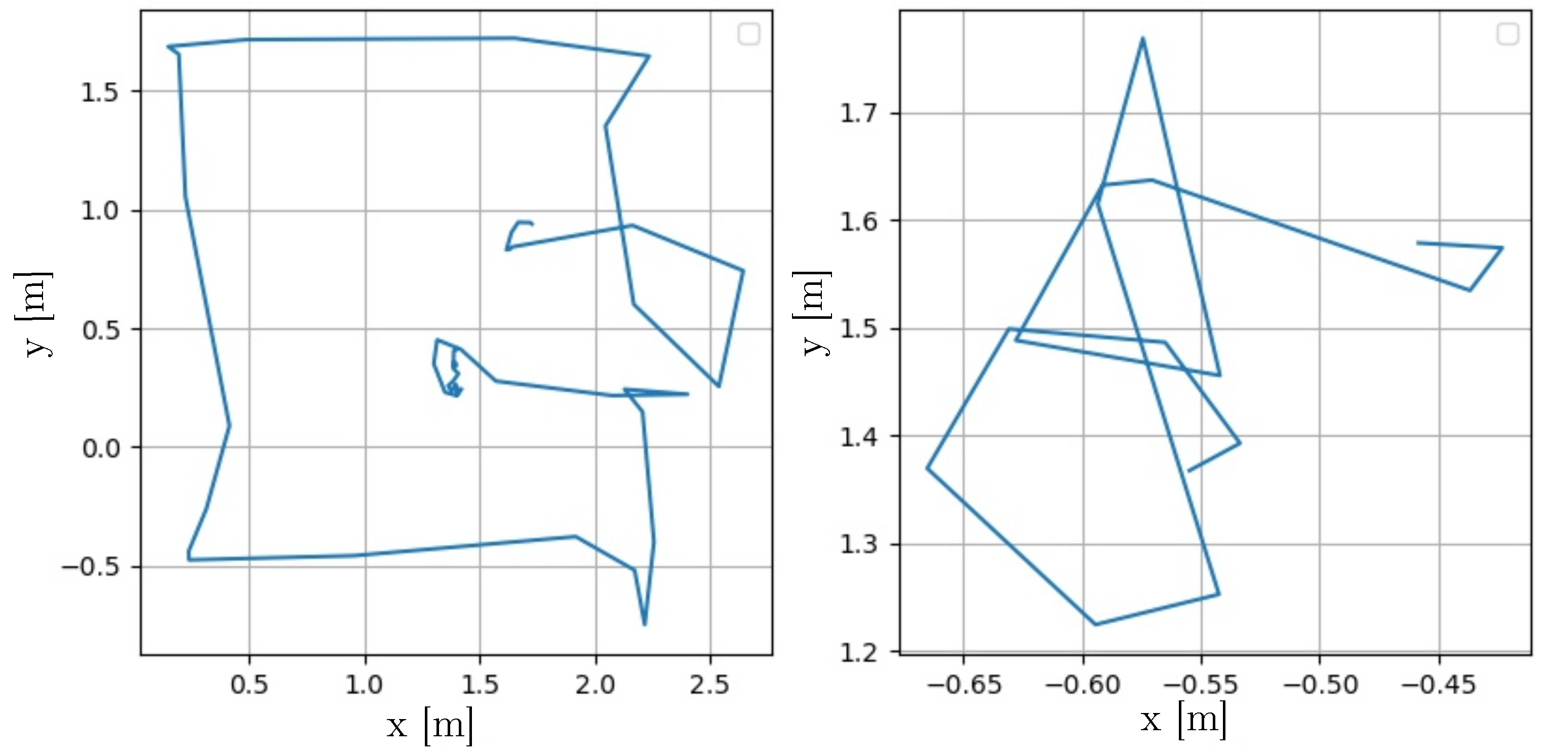 Robotics 12 00145 g011