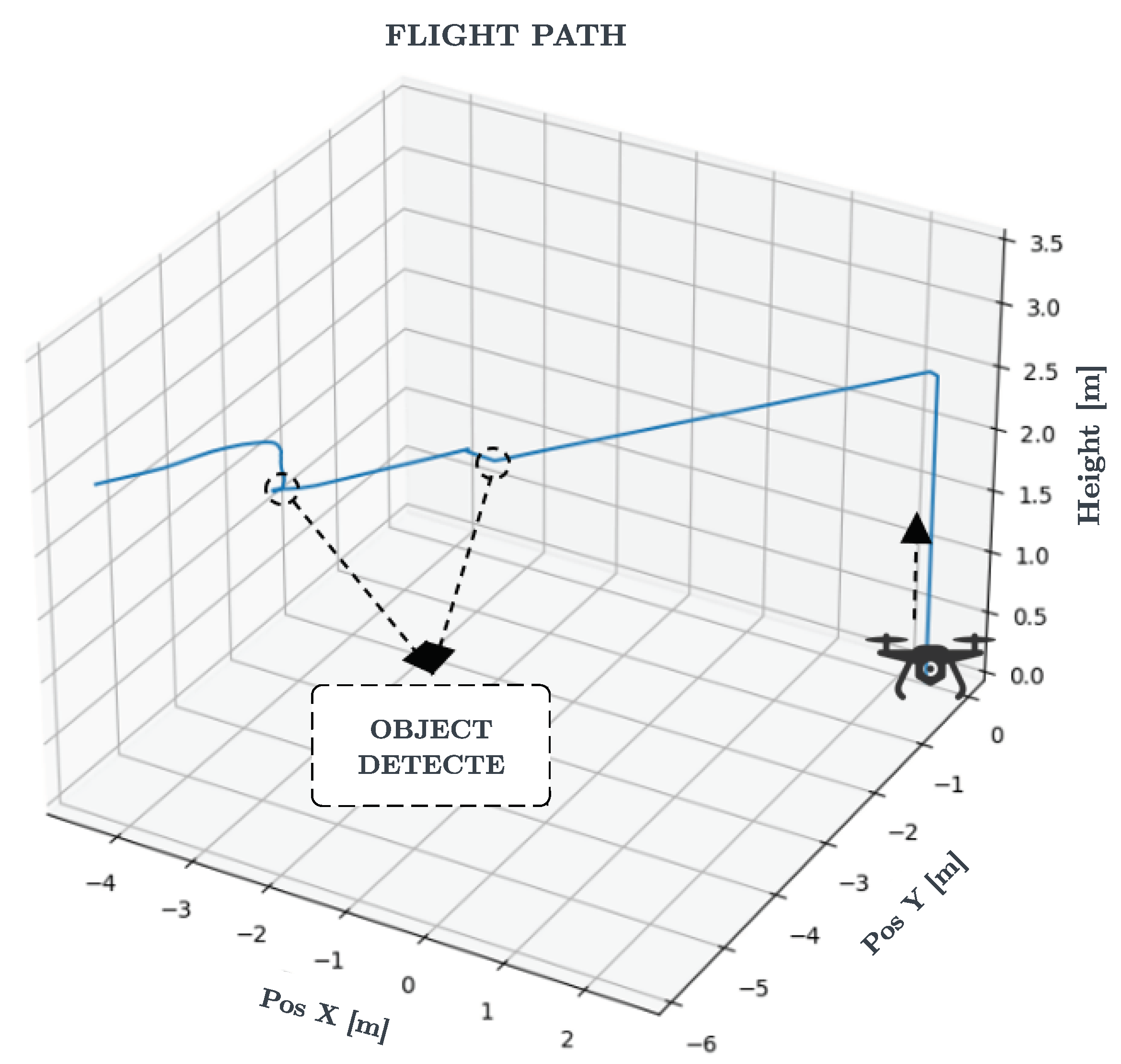 Robotics 12 00145 g015