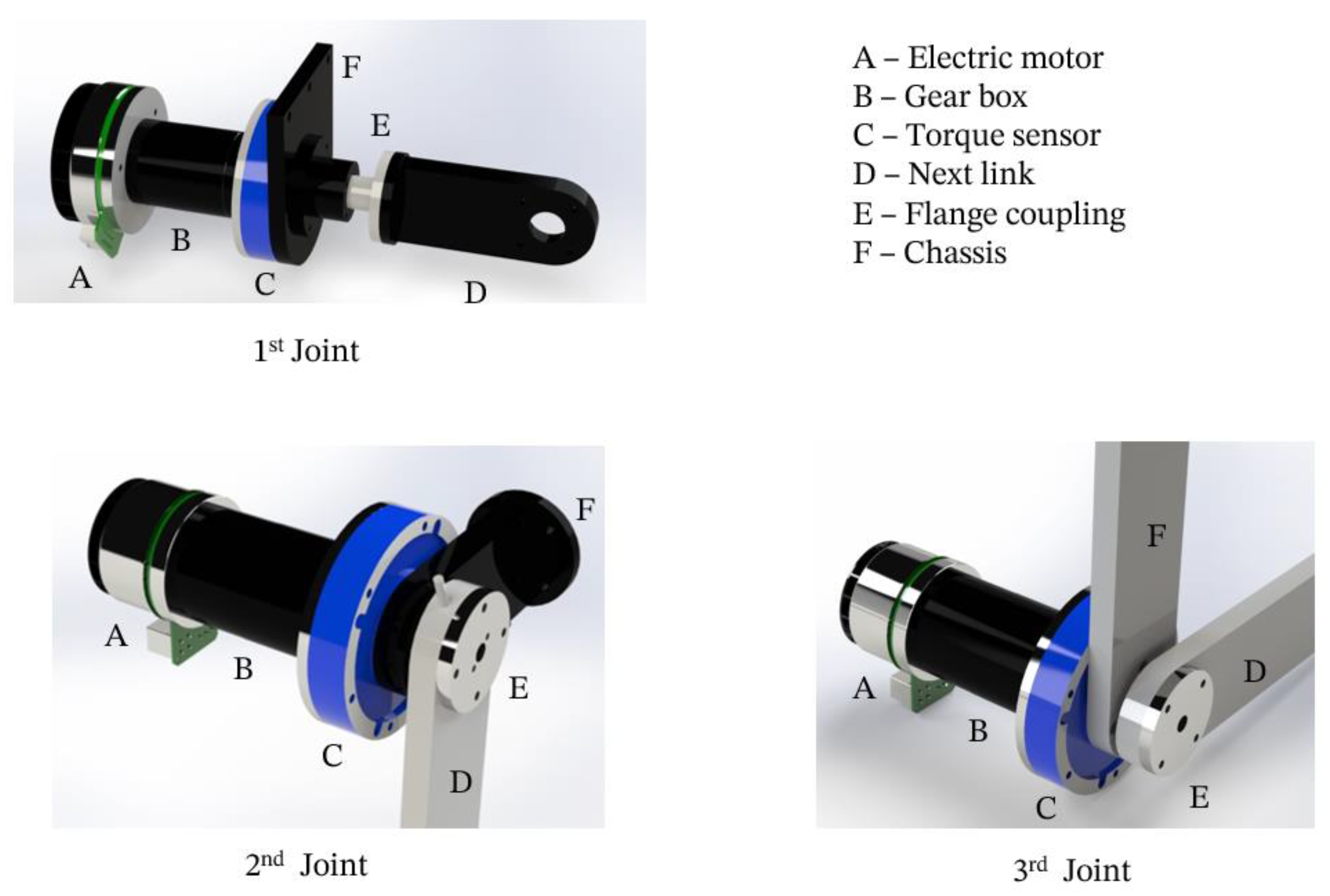 Robotics 12 00149 g006