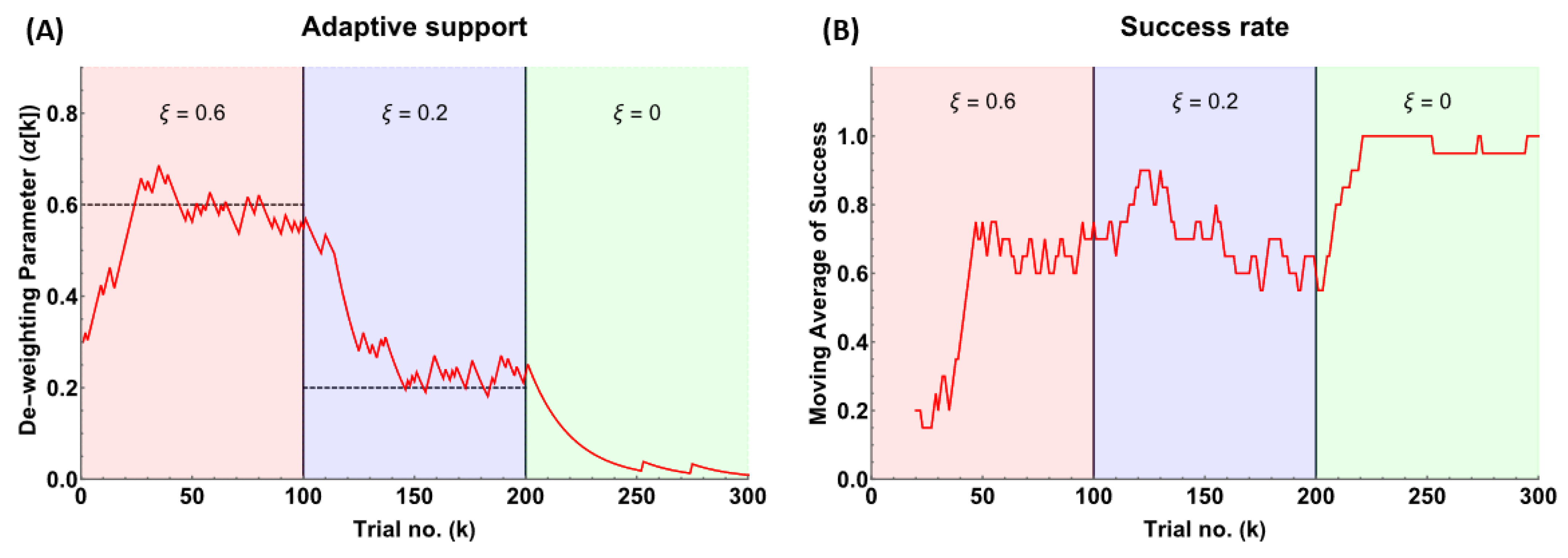 Robotics 12 00149 g017
