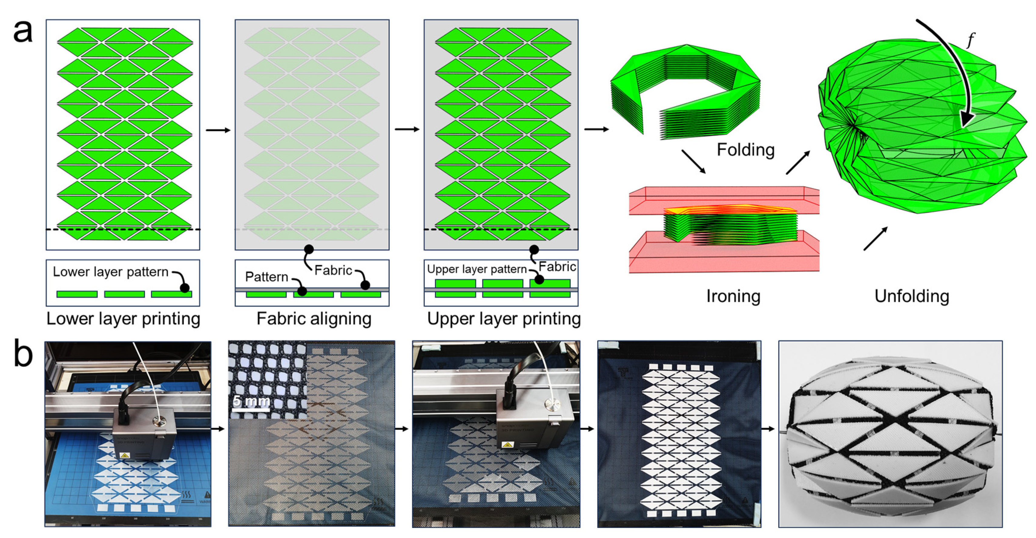 Robotics 12 00150 g002